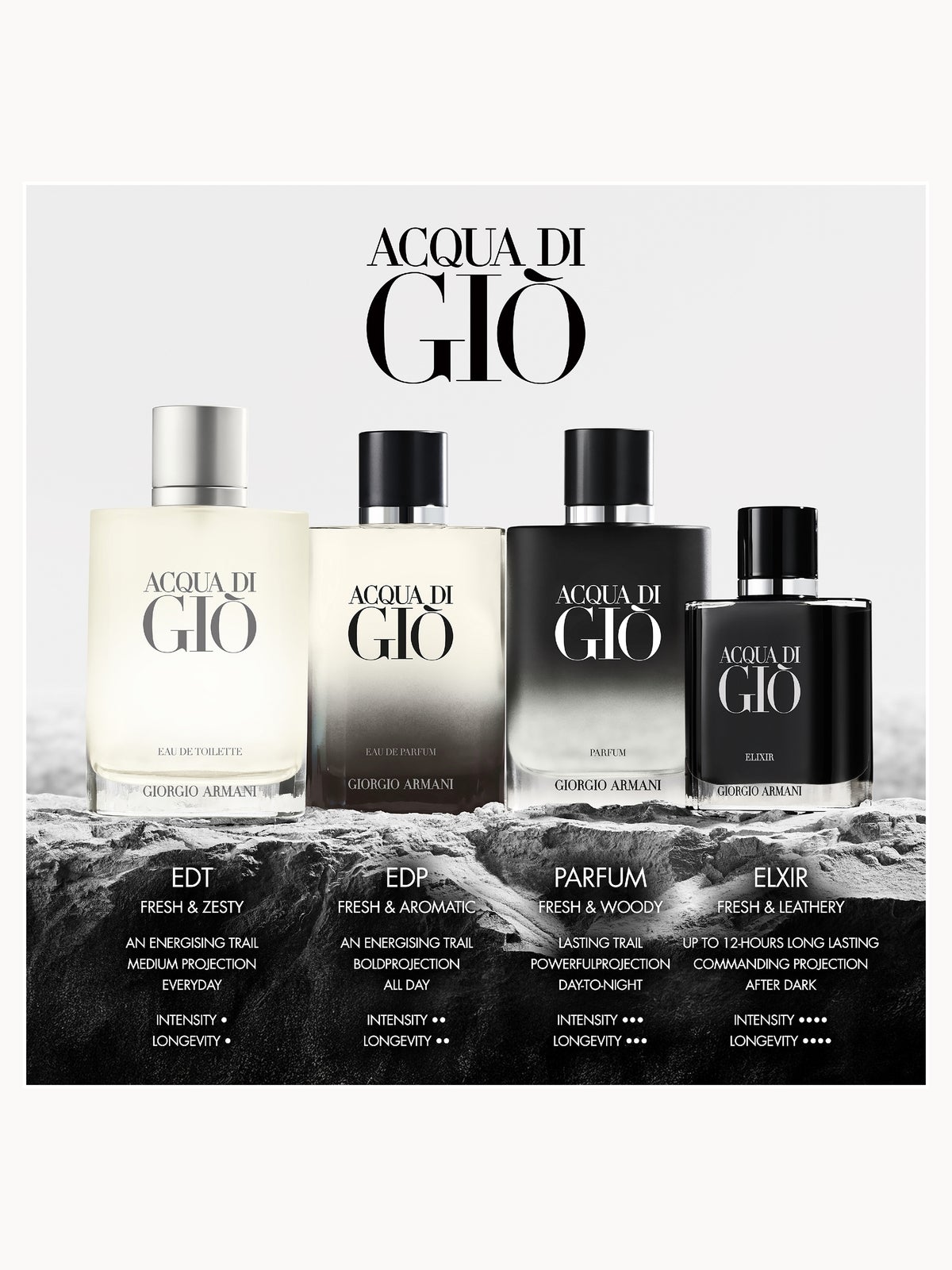 Armani Acqua Di Gio Homme Elixir 50ml 4