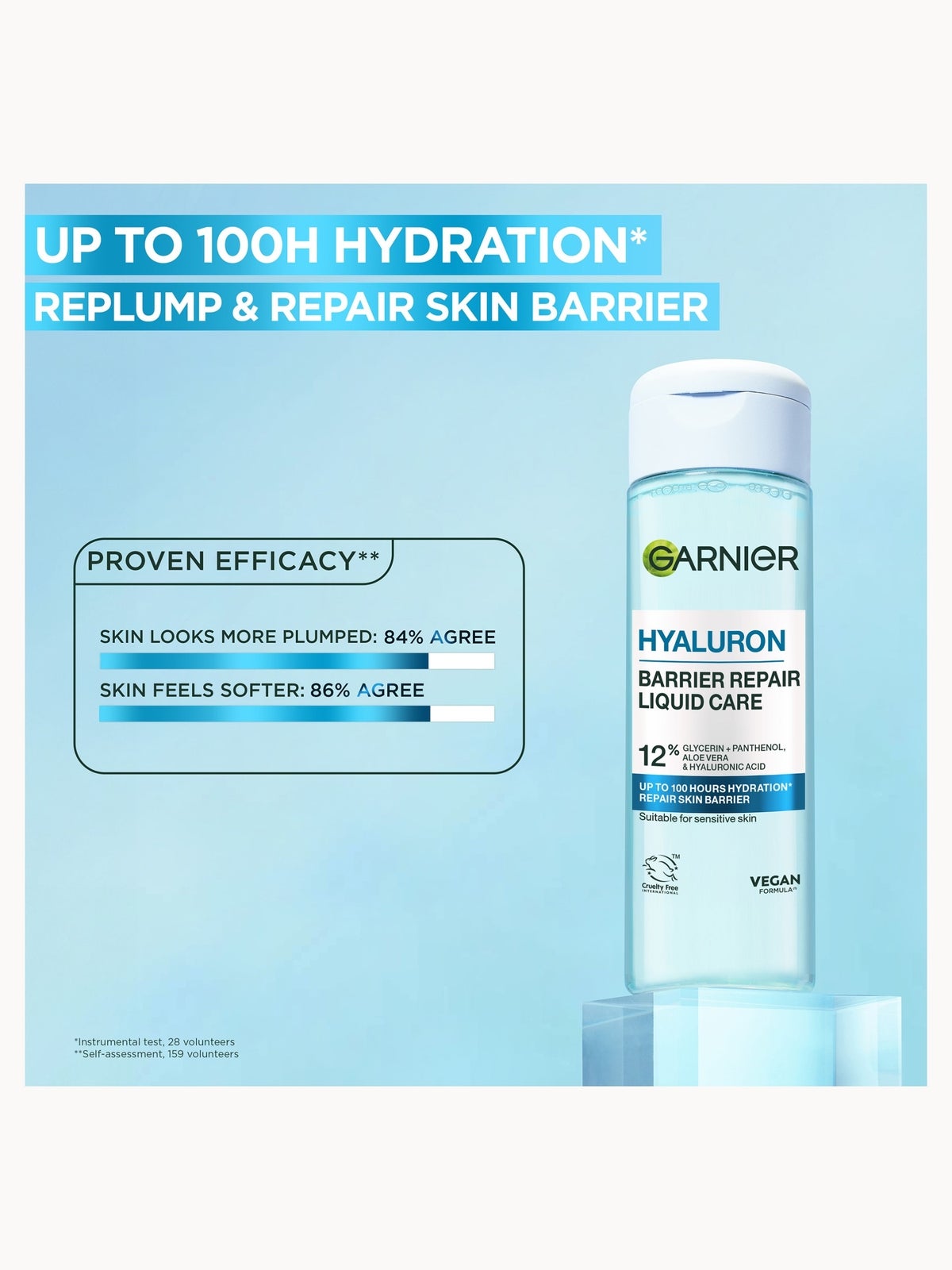 Garnier Hyaluron Barrier Repair Liquid Care with 12% with Hyaluronic acid 120ml, photo 4