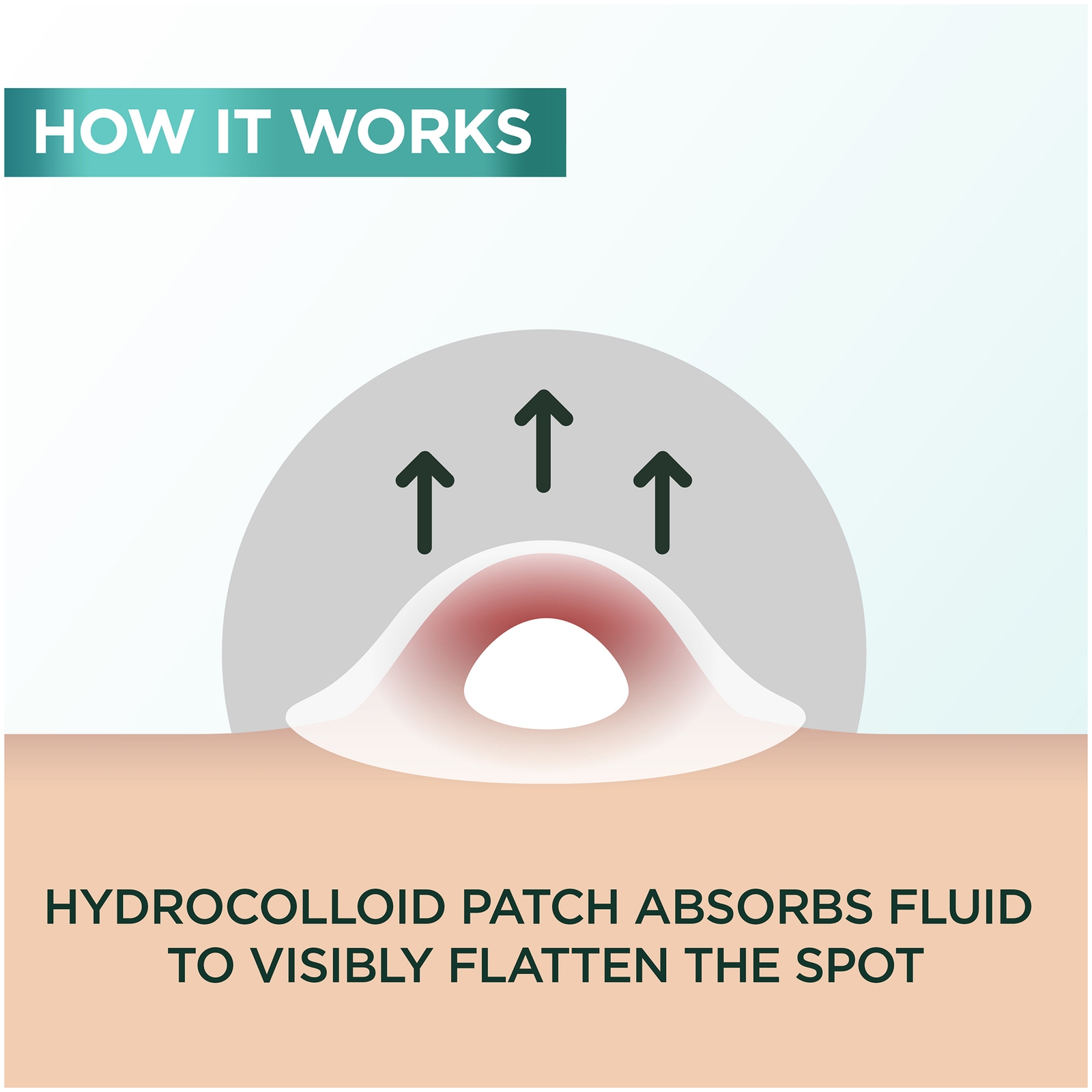 Thumbnail - Garnier Pure Active 8hr Invisible Hydrocolloid Blemish Patch Cruelty Free & Vegan - 44 patches