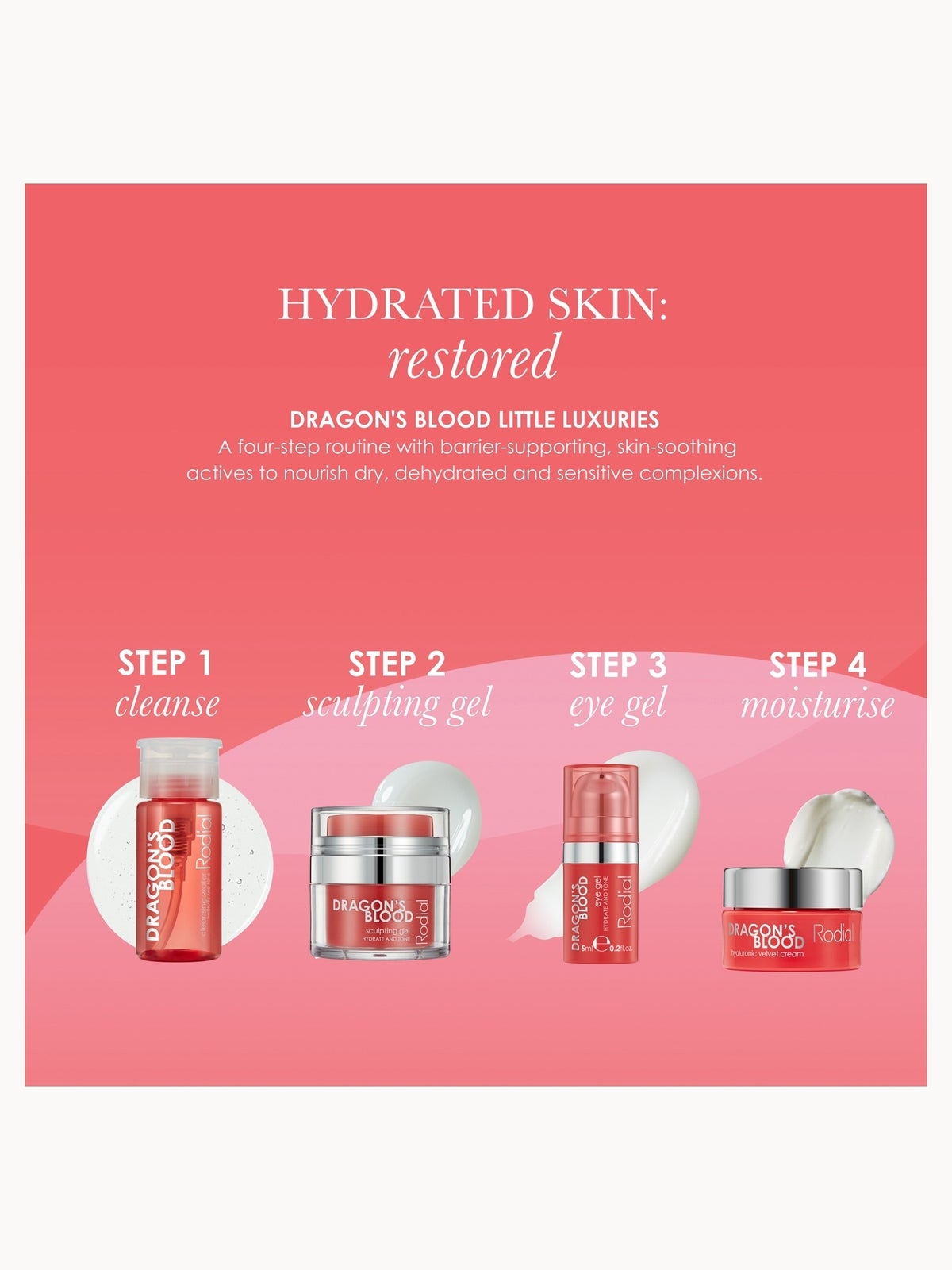 Rodial Dragon's Blood Little Luxuries Kit 3