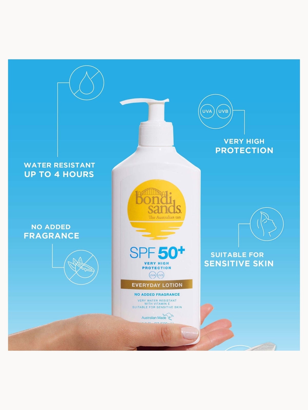 Bondi Sands SPF 50+ Everyday Lotion Value Pump Pack 500ml (UK) 2