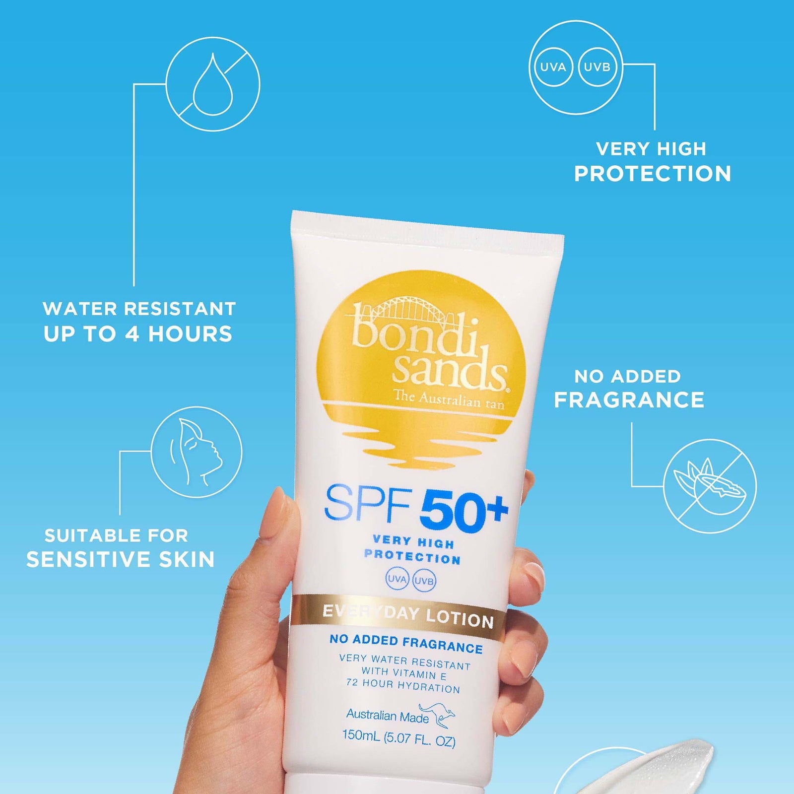 Bondi Sands SPF 50+ Everyday Body Lotion 150ml (UK) 3