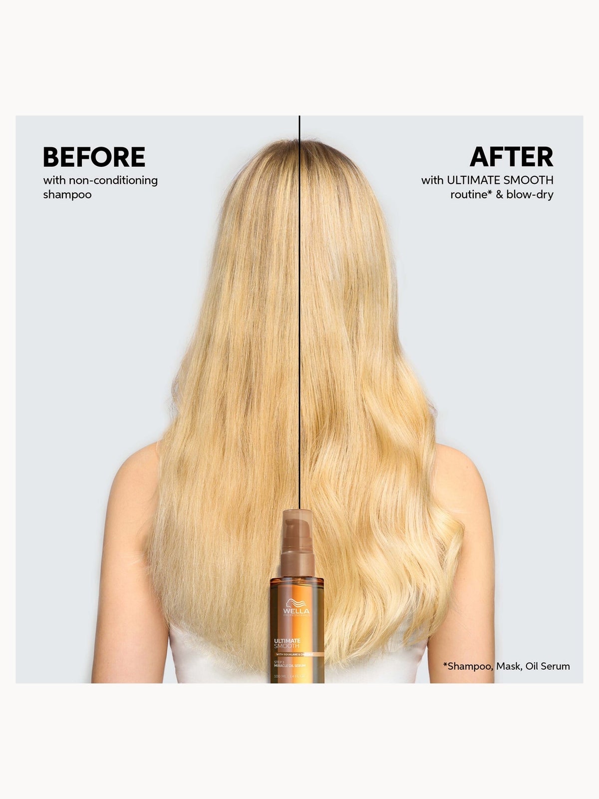 Wella Professionals Ultimate Smooth Regimen Bundle with Squalane & Omega 9 for Dry, Dull & Frizzy Hair 2