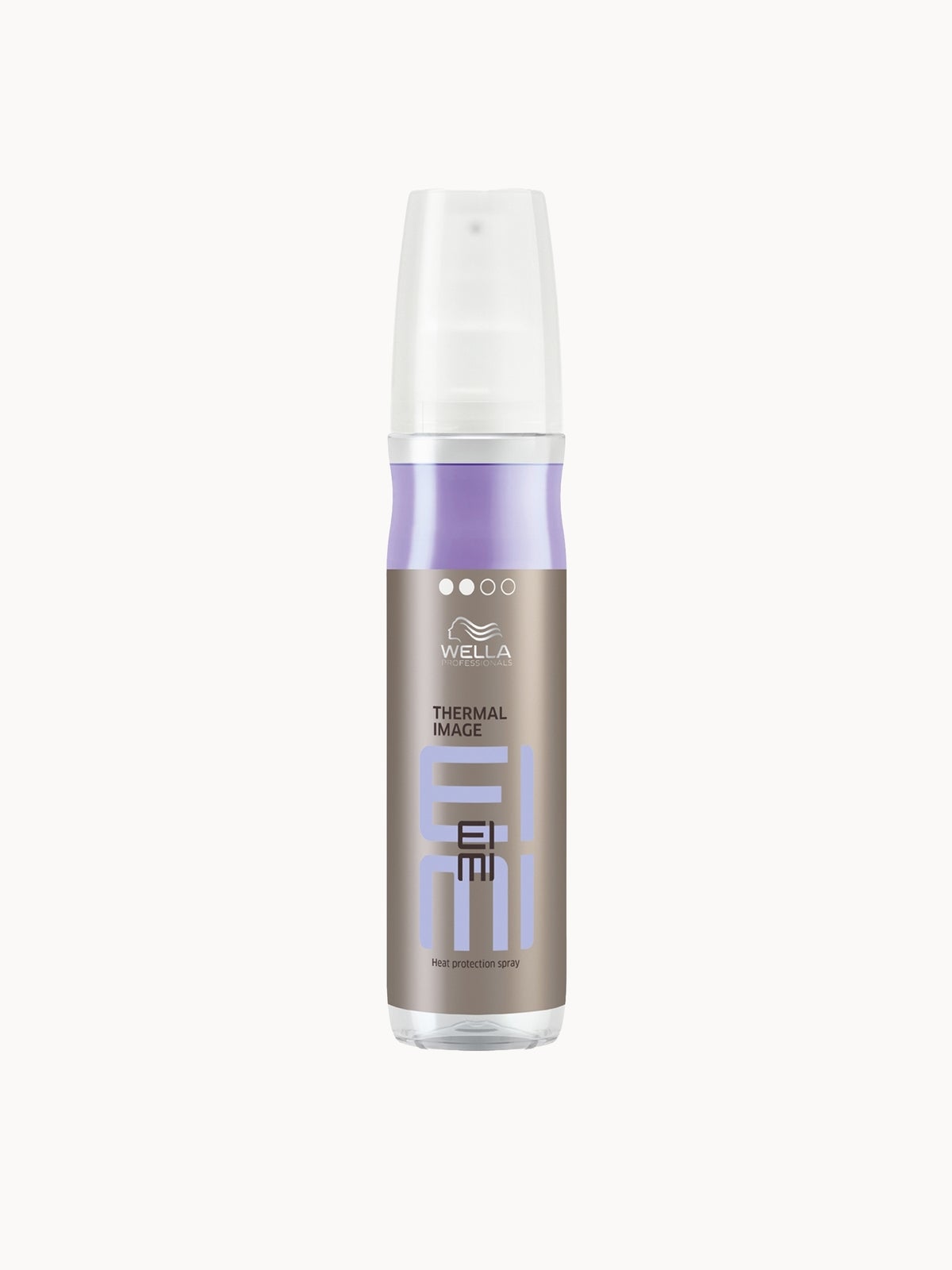 Wella Professionals Care Best of Wella Bundle 4