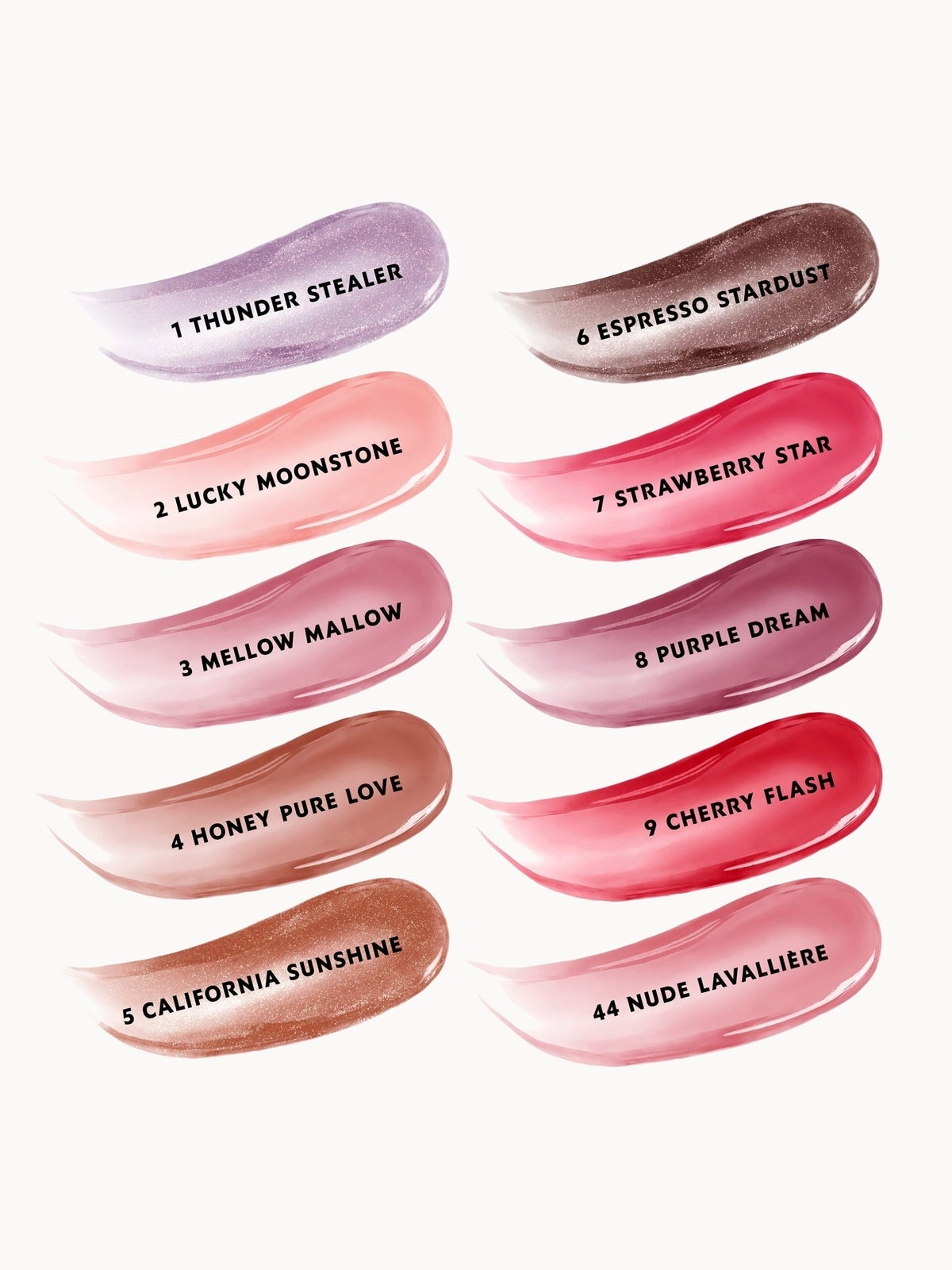 Yves Saint Laurent Loveshine Plumping Lip Oil Gloss 6ml (Various Shades) - Mellow Mallow 3 2