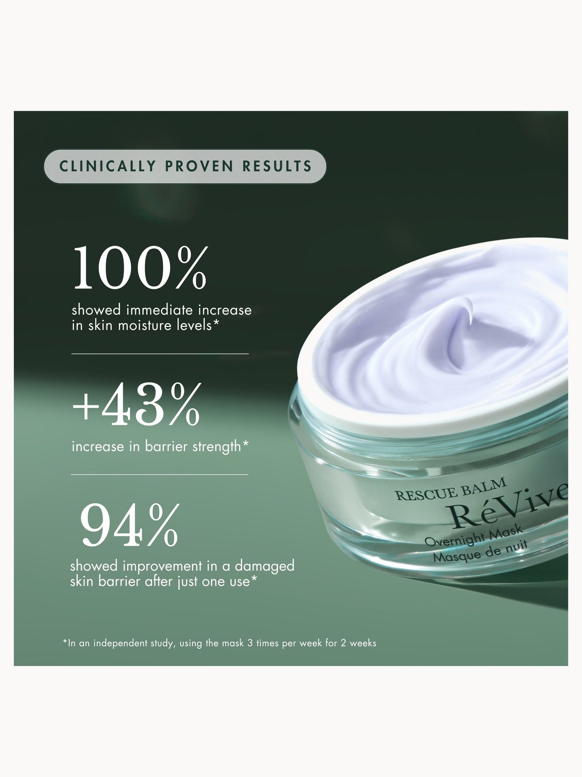 RéVive Rescue Balm Overnight Mask 75ml 2