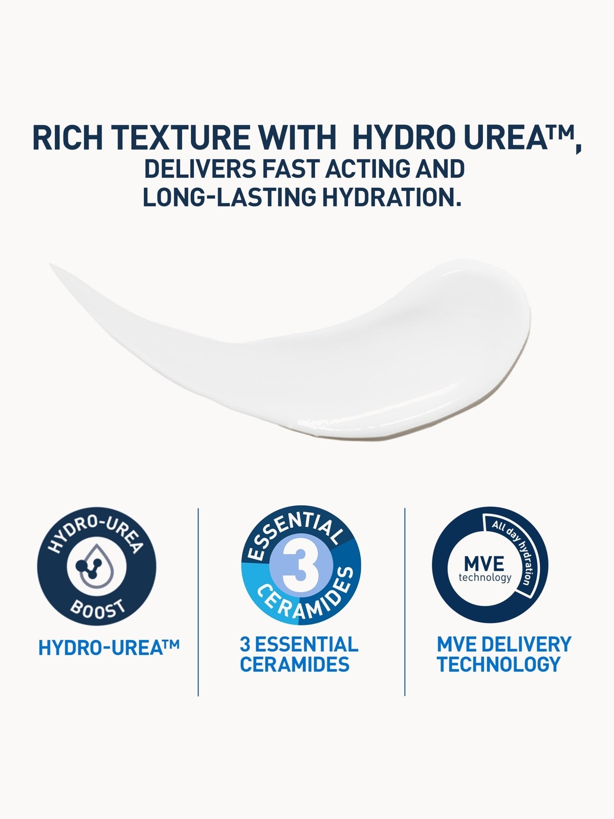 CeraVe Intensive Moisturising Lotion for Very Dry Skin 236ml 3