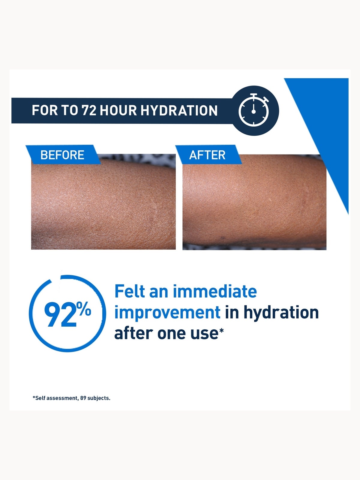 CeraVe Intensive Moisturising Lotion for Very Dry Skin 473ml 4