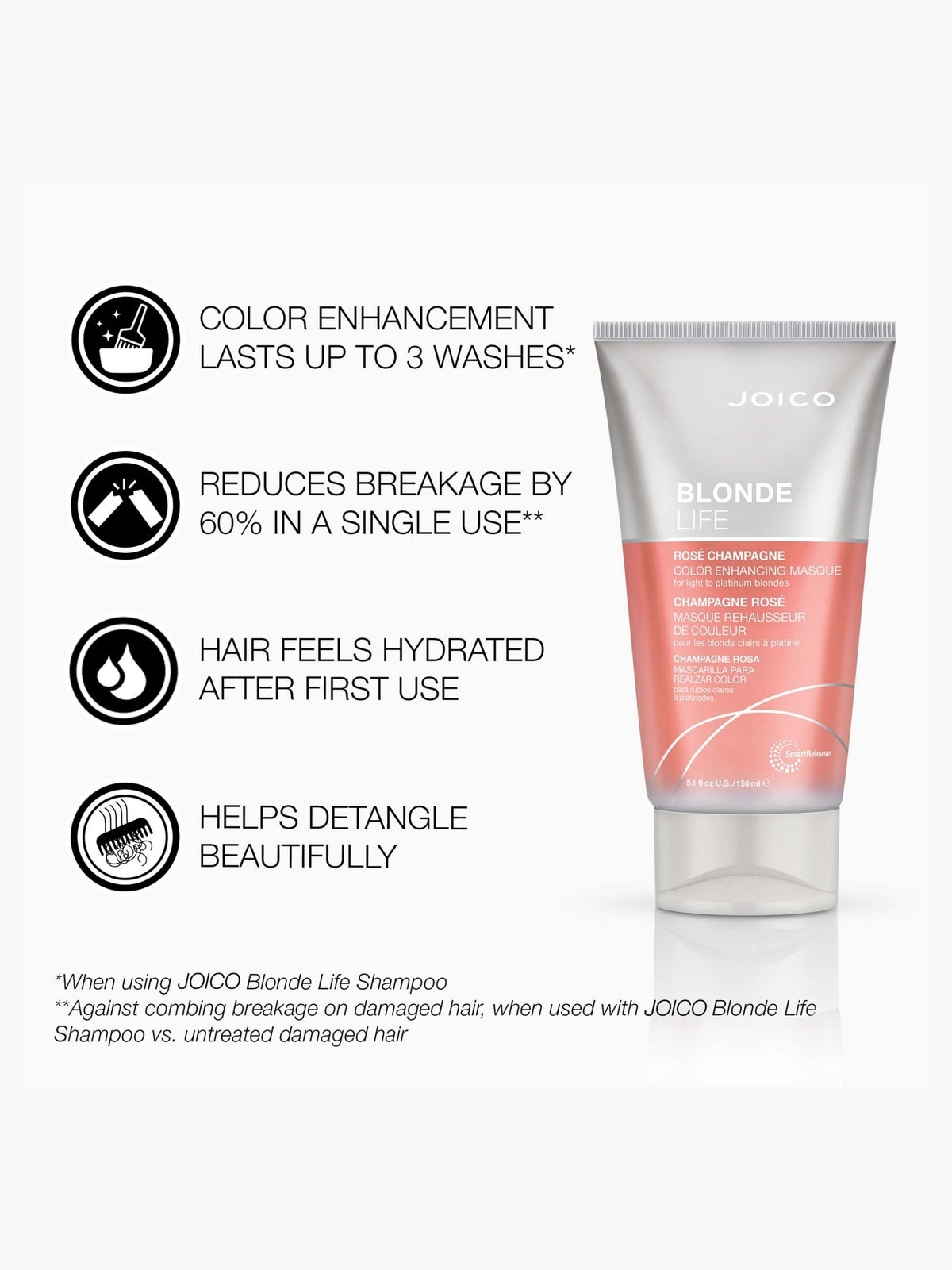 Joico Blonde Life ROSÉ CHAMPAGNE Color Enhancing Masque 150ml 2