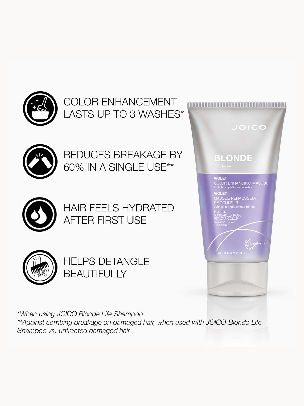 Joico Blonde Life VIOLET Color Enhancing Masque 150ml 2