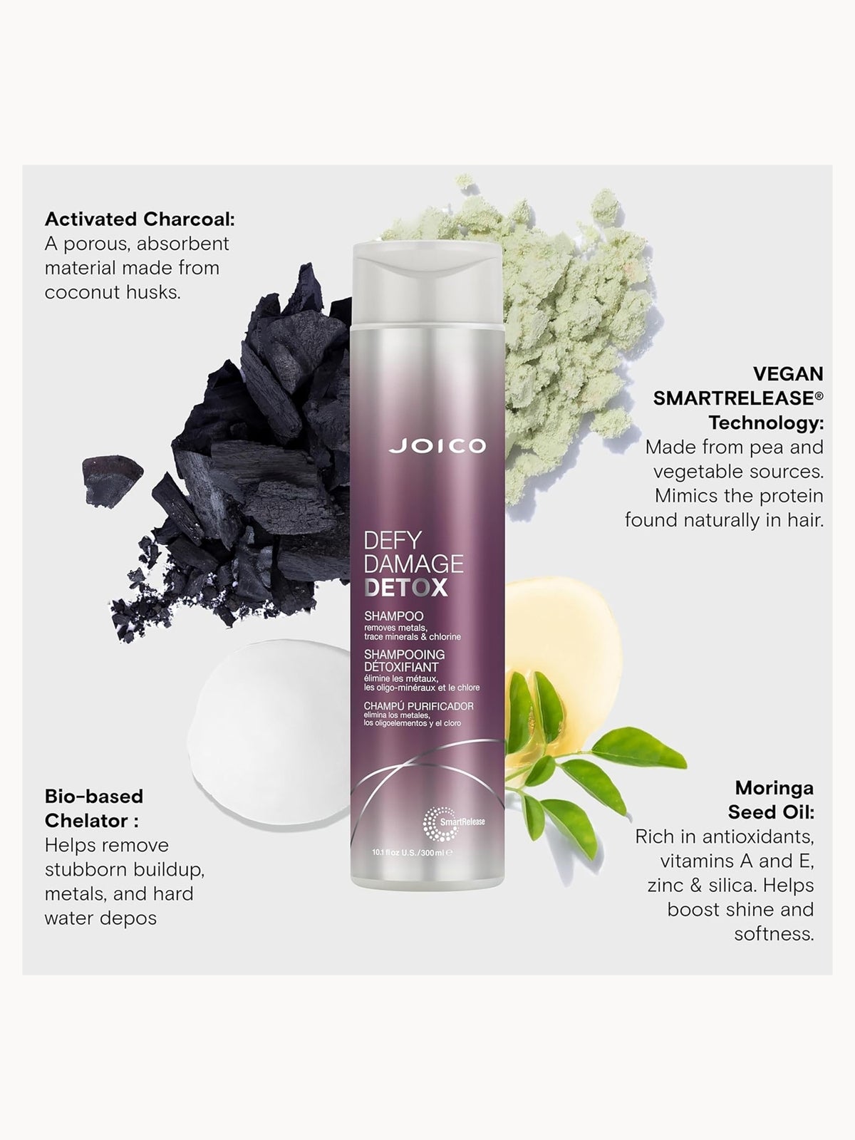 Joico Defy Damage DETOX Cleansing Crème 300ml 4