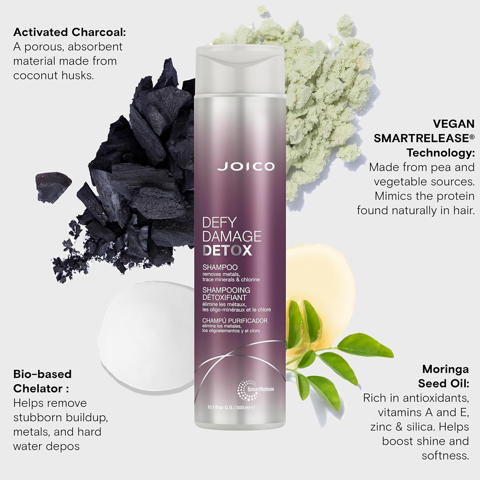 Thumbnail - Joico Defy Damage DETOX Cleansing Crème 300ml