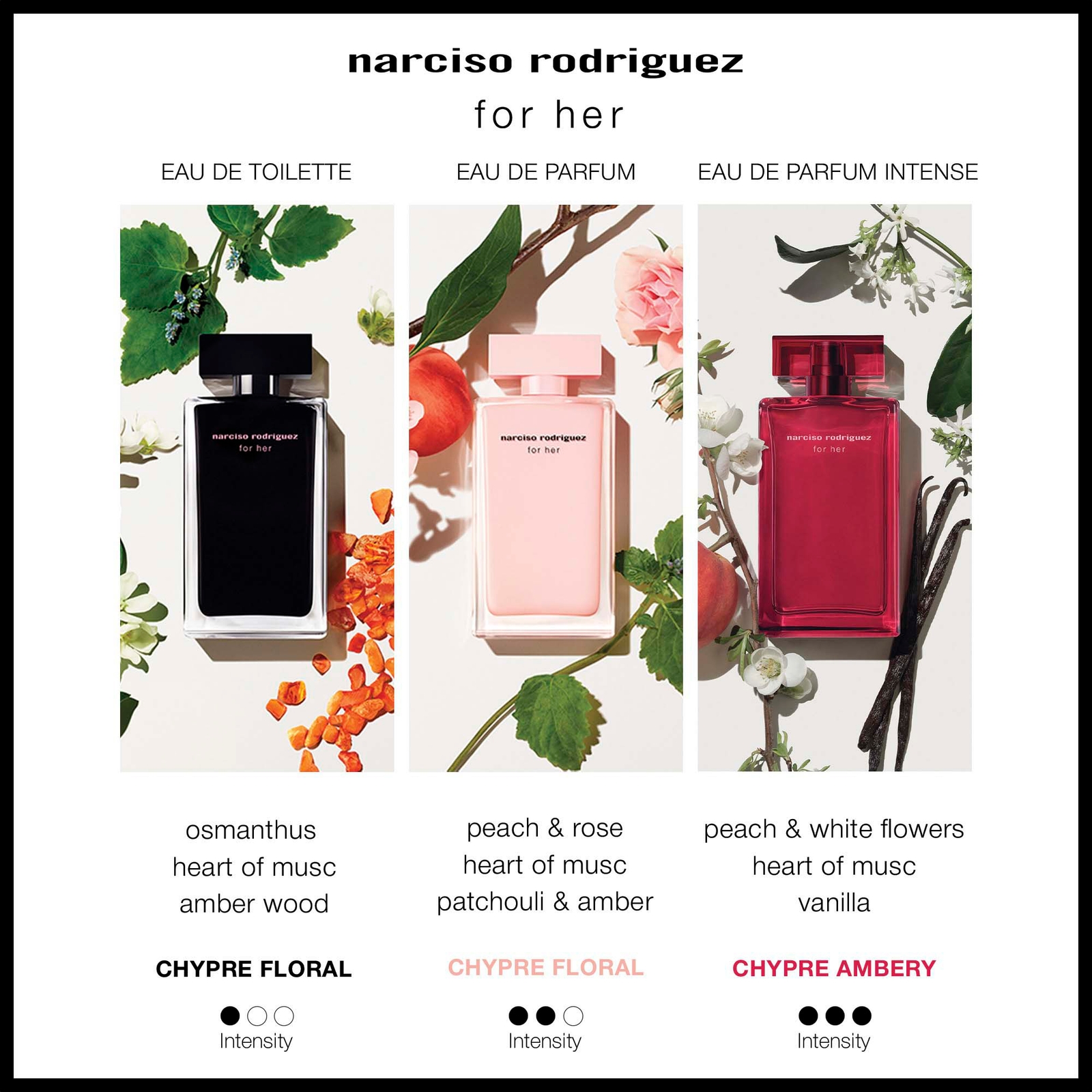 Thumbnail - Narciso Rodriguez For Her Eau de Parfum Intense 30ml