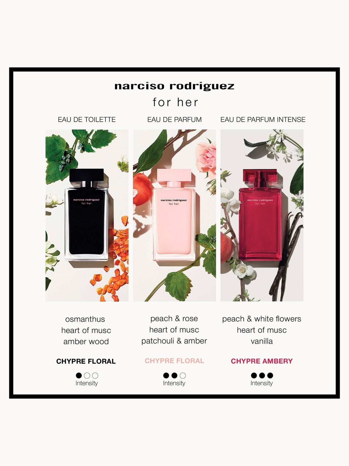 Narciso Rodriguez For Her Eau de Parfum Intense 100ml 4