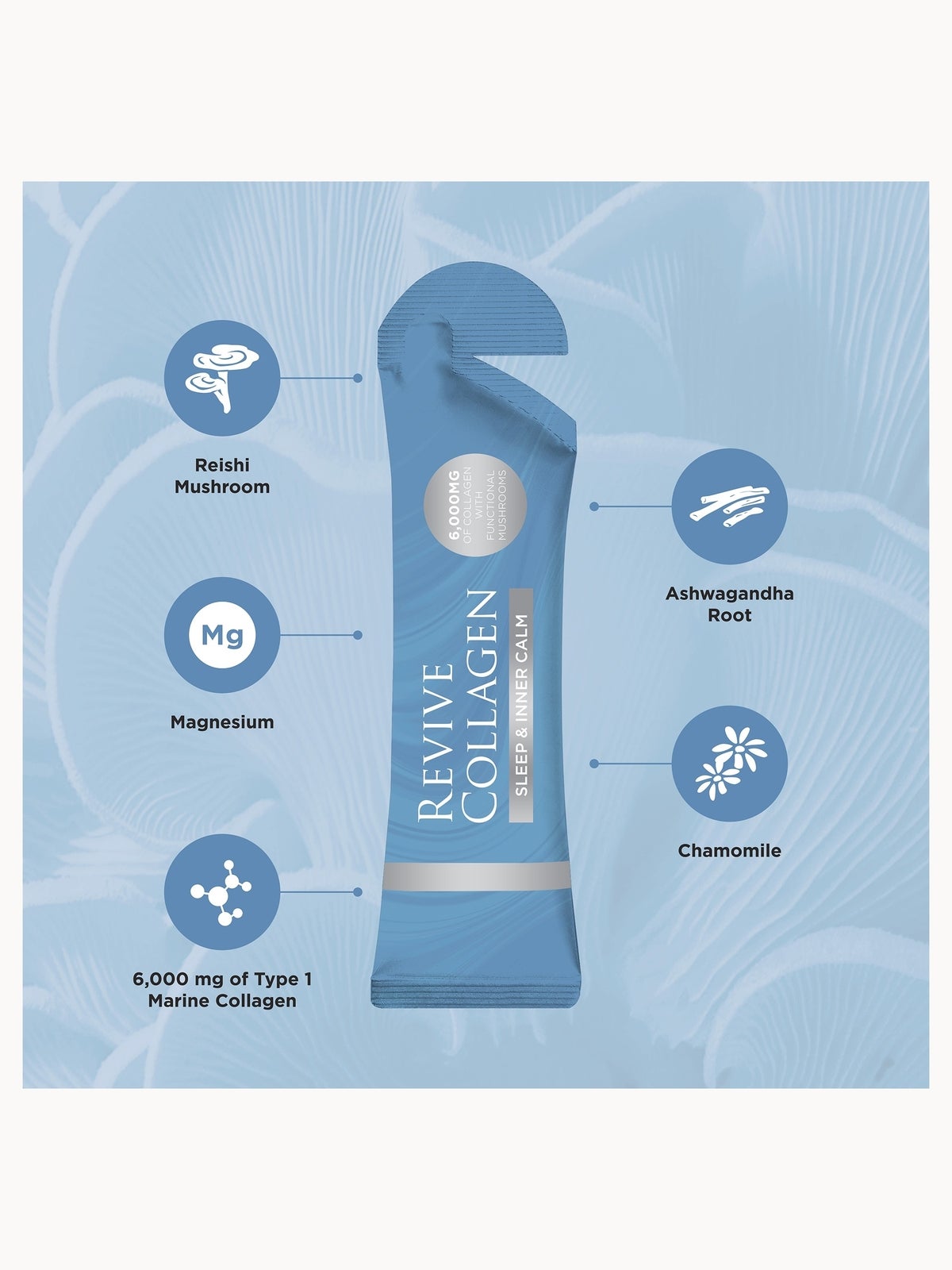 Revive Collagen Sleep & Inner Calm Functional Mushroom and Adaptogen Blend with 6000mg Marine Collagen 14 x 22g 3
