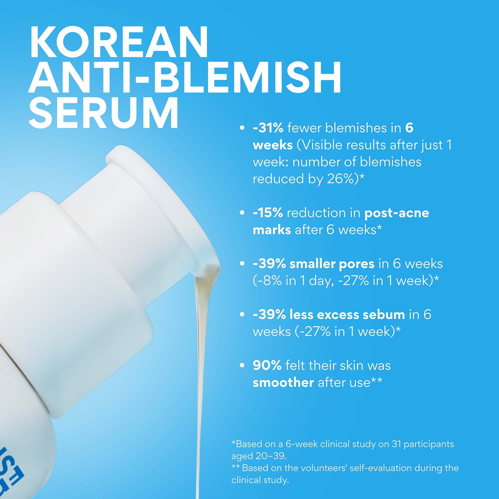 Thumbnail - INNISFREE Gentle Retinol Salicylic Acne Serum 30ml