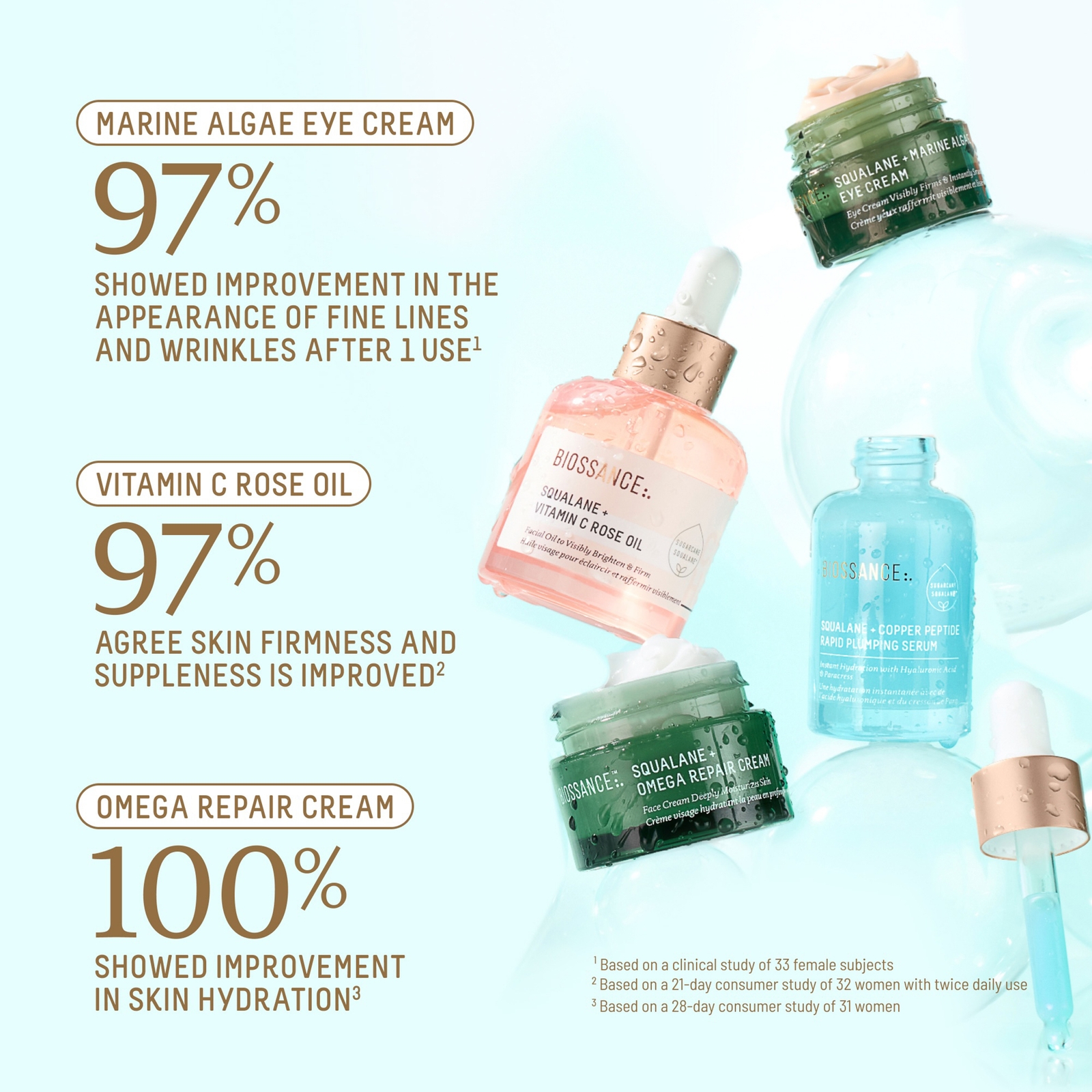 Thumbnail - Rose Oil Anchor Set- NO VS