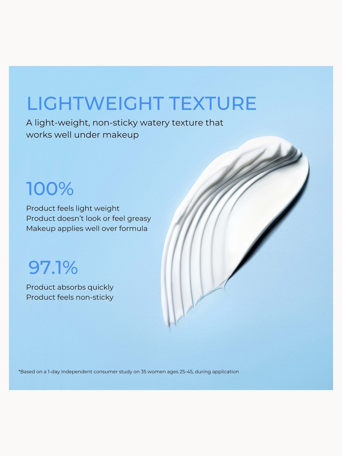 LANEIGE Hydro UV Defence EX SPF 50 Travel Size 20ml 4