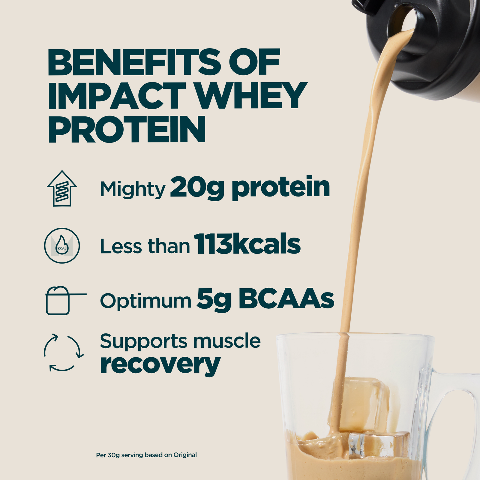 Myprotein Impact Whey Protein Powder - 600G - 20servings - Jimmy's Coffee - Original