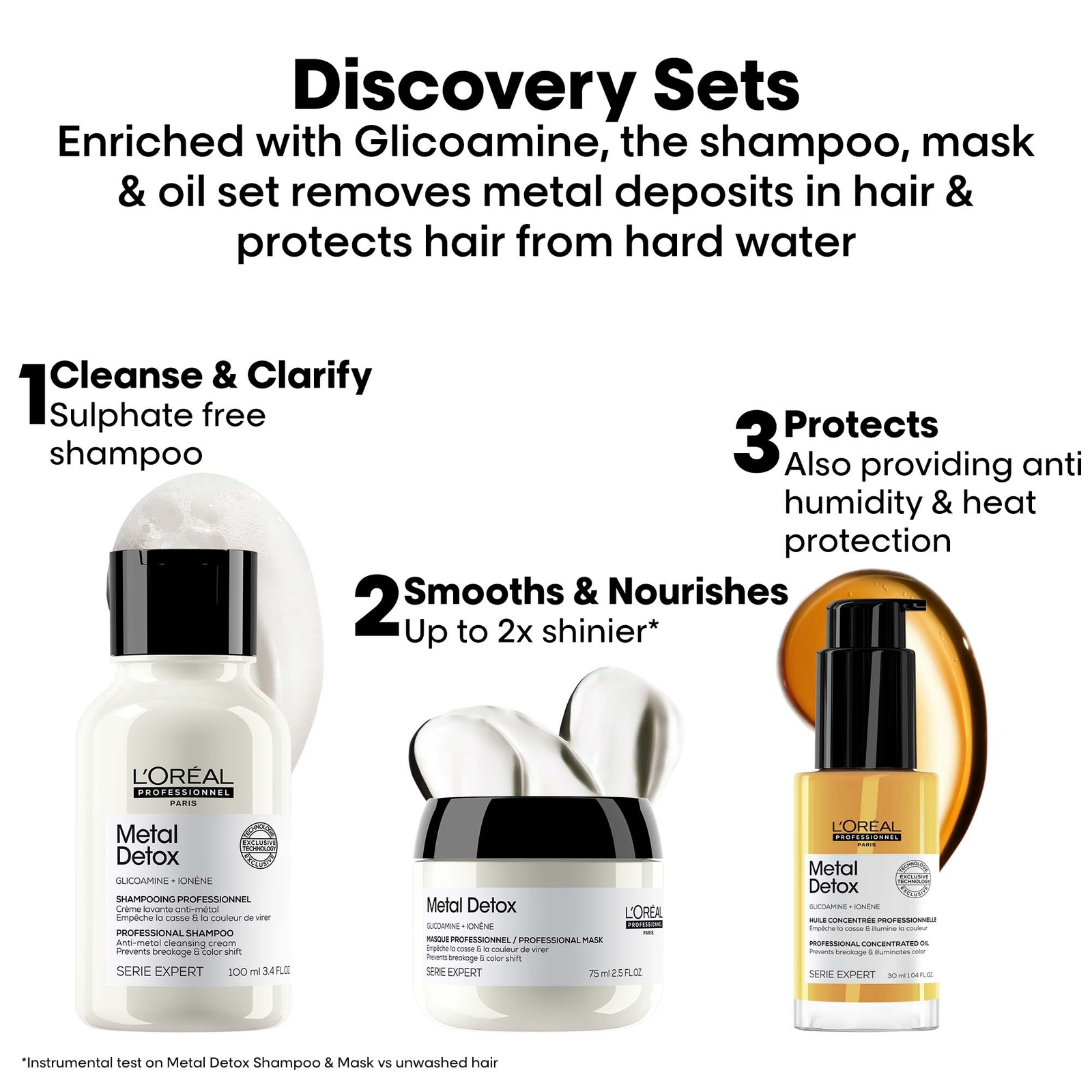 L'oréAl Professionnel Metal Detox Discovery Kit-image