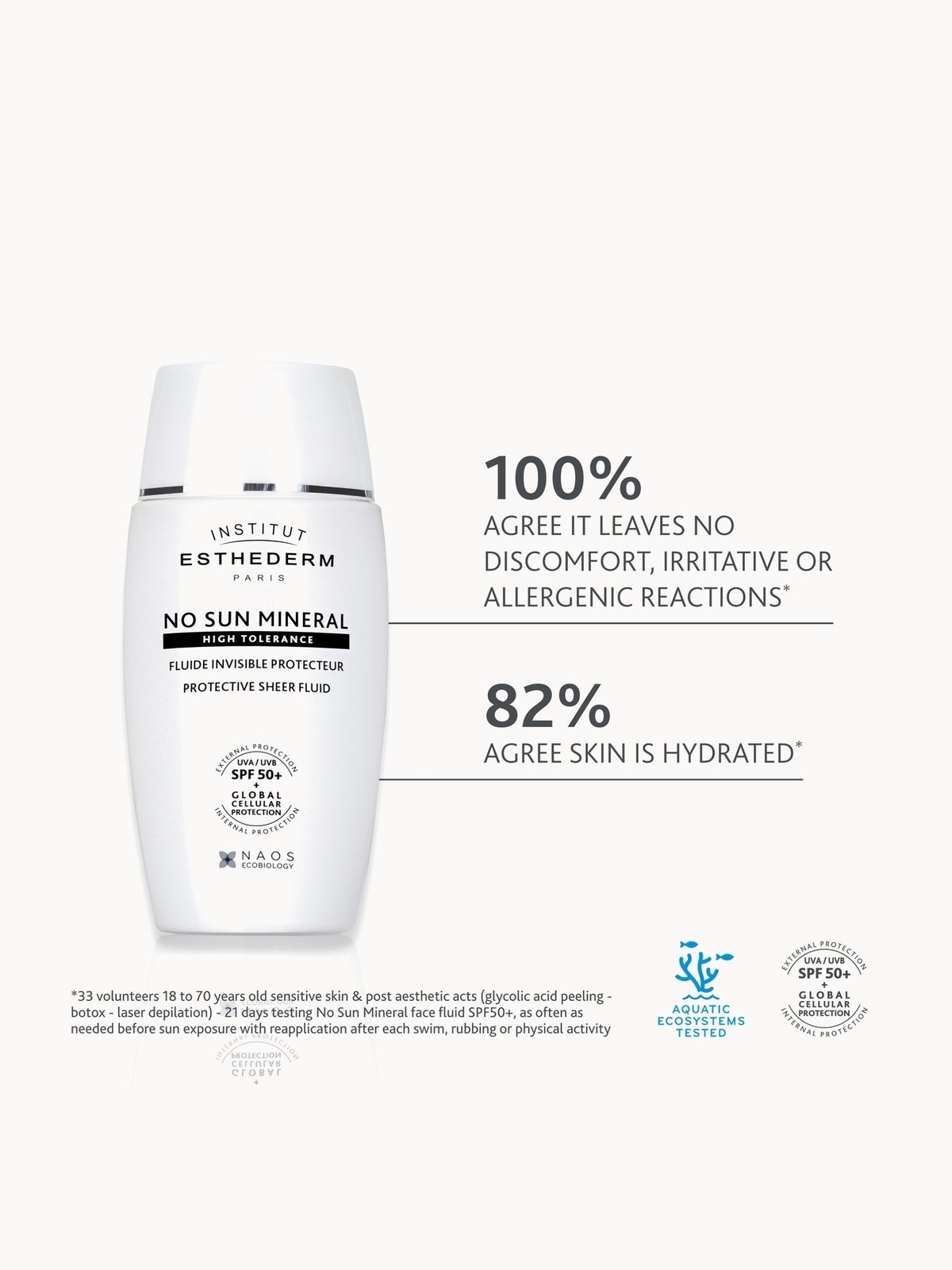 Institut Esthederm No Sun Mineral SPF 50+ Sheer Fluid 50ml 4