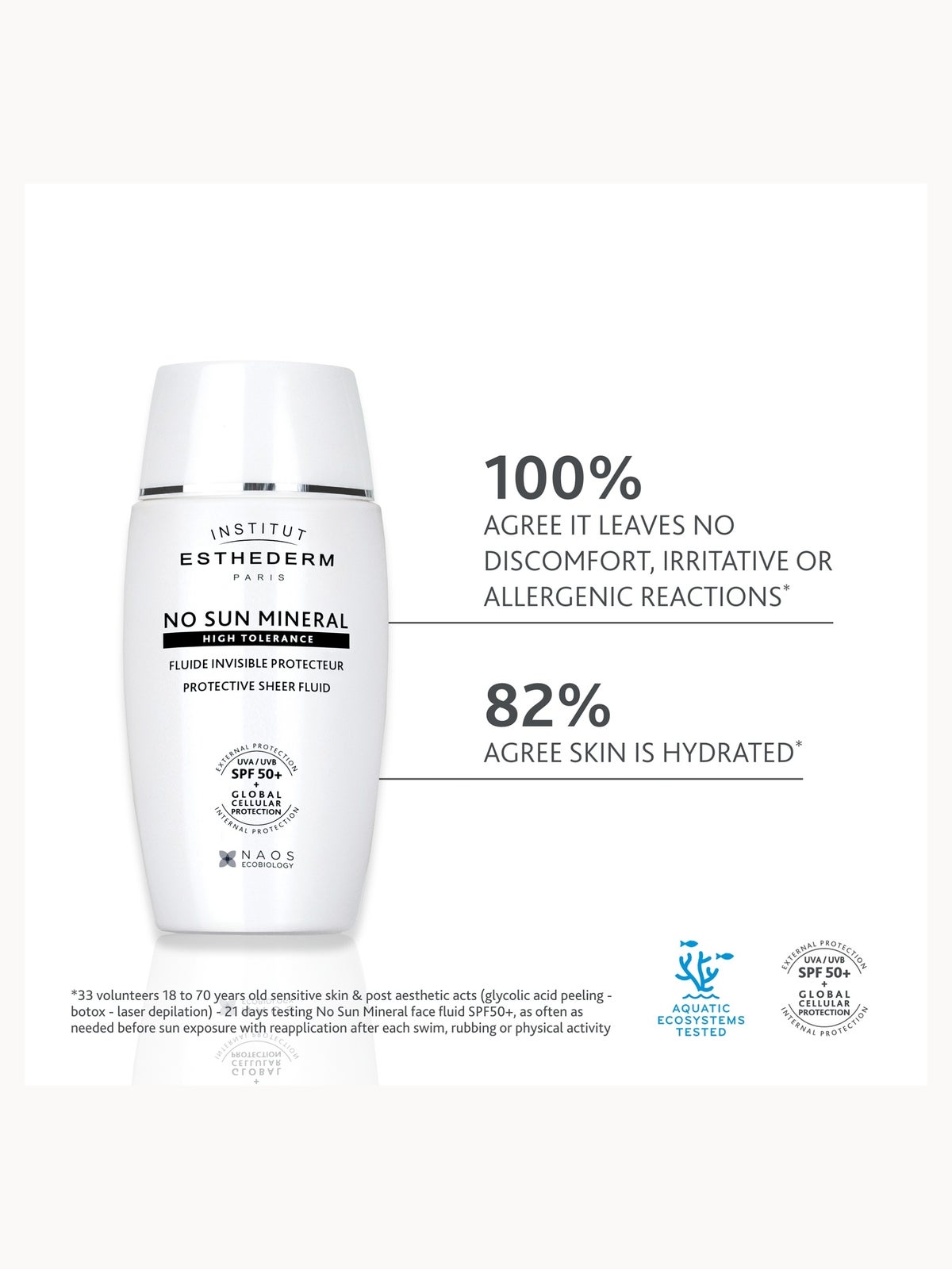 Institut Esthederm No Sun Mineral SPF 50+ Sheer Fluid 50ml 4