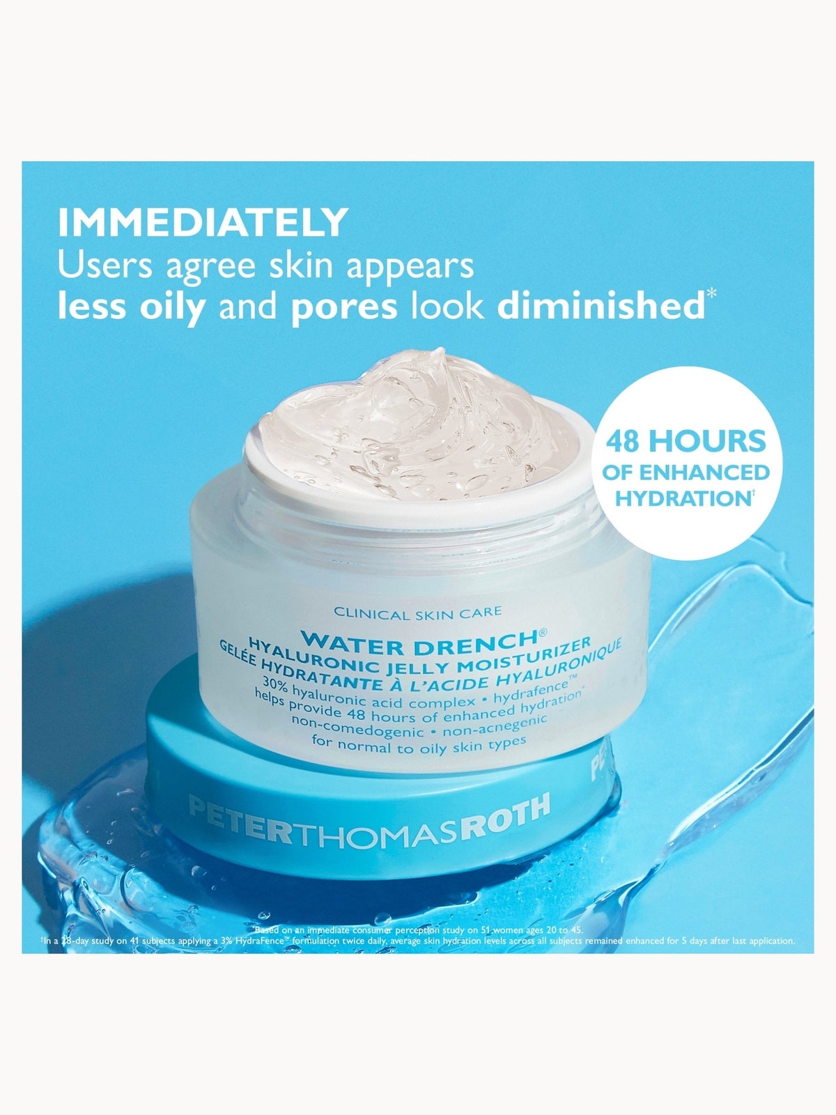 Peter Thomas Roth Water Drench® Hyaluronic Jelly Moisturizer 3
