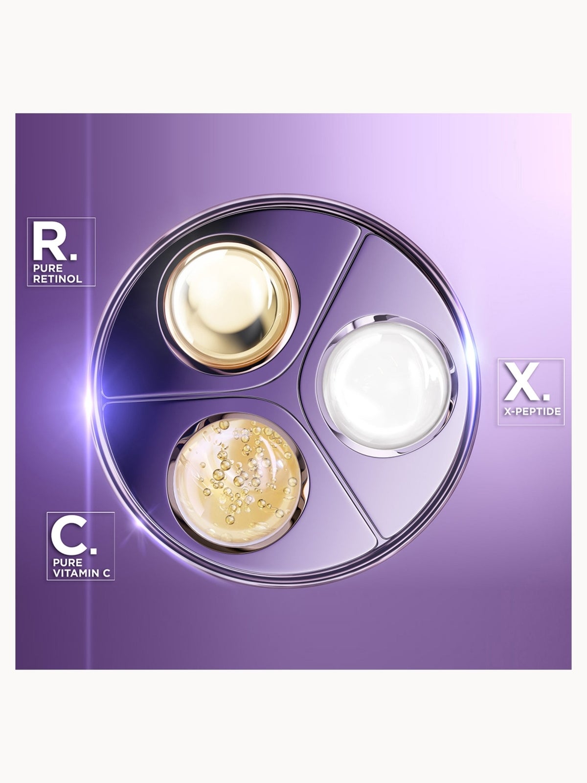 Lancôme Rénergie C.R.x. Triple Serum Retinol (Various Sizes) - 20ml 2