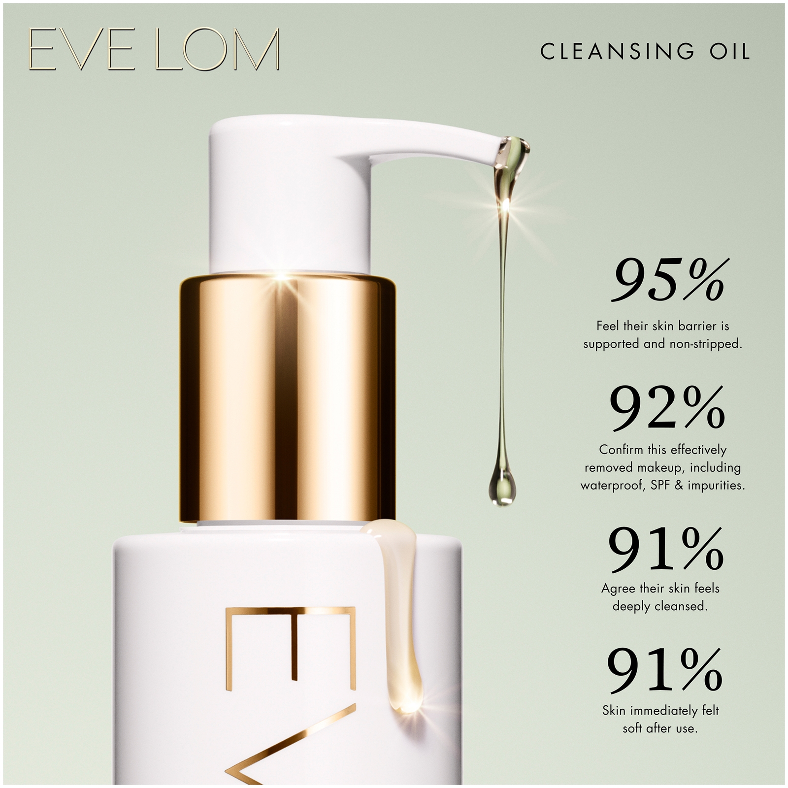 Thumbnail - Eve Lom Cleansing Oil 150ml