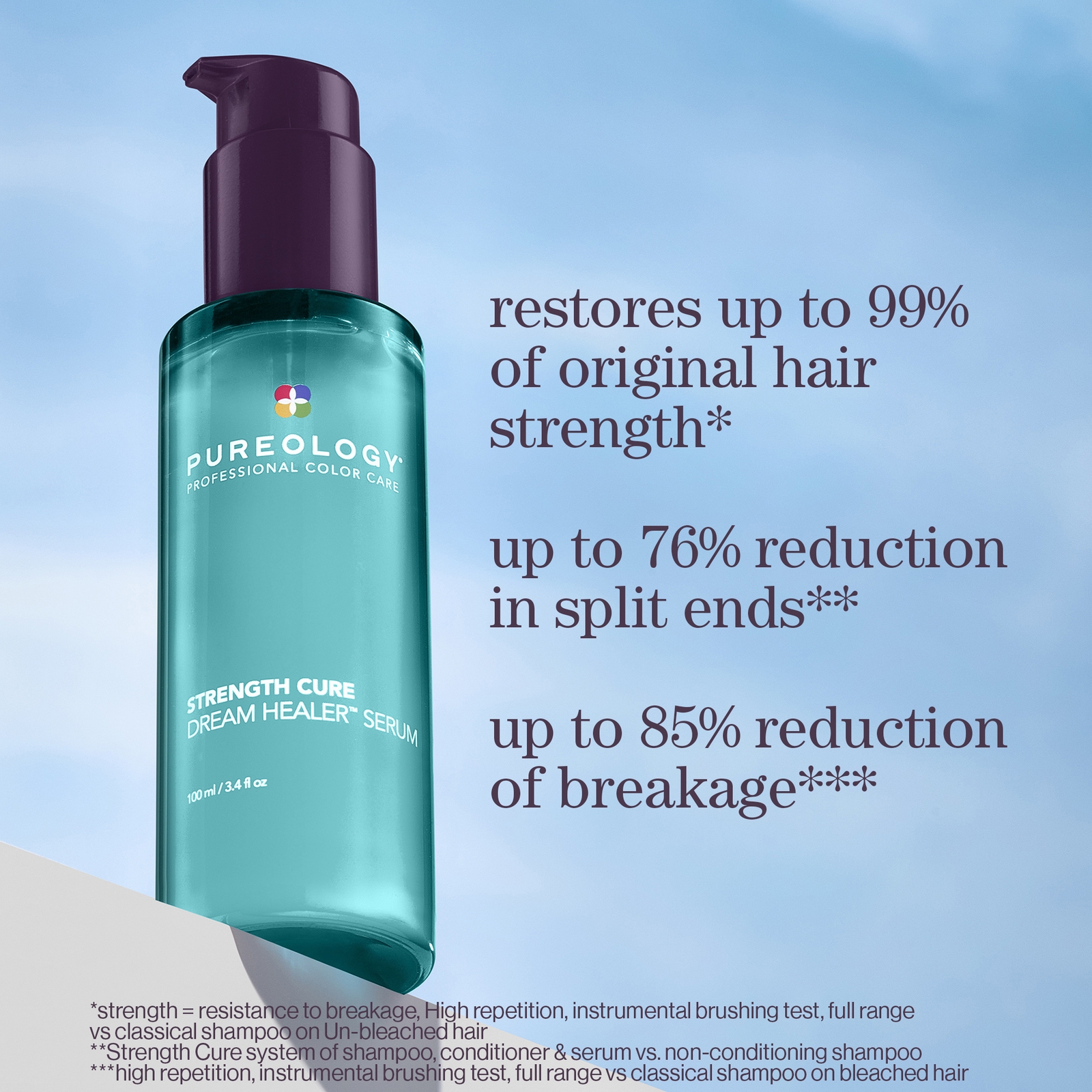 Thumbnail - Pureology Strength Cure Shampoo & Conditioner 266ml With Strength Cure Serum 100ml