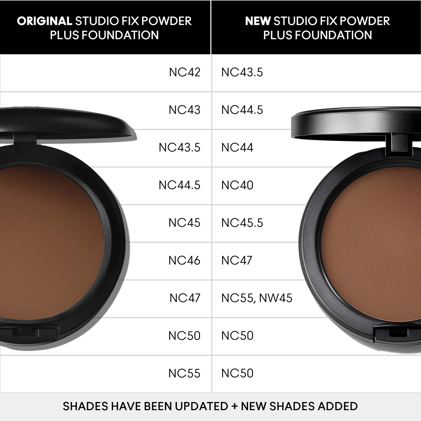 Thumbnail - MAC Studio Fix Powder Plus Foundation (Various Shades) - NC42