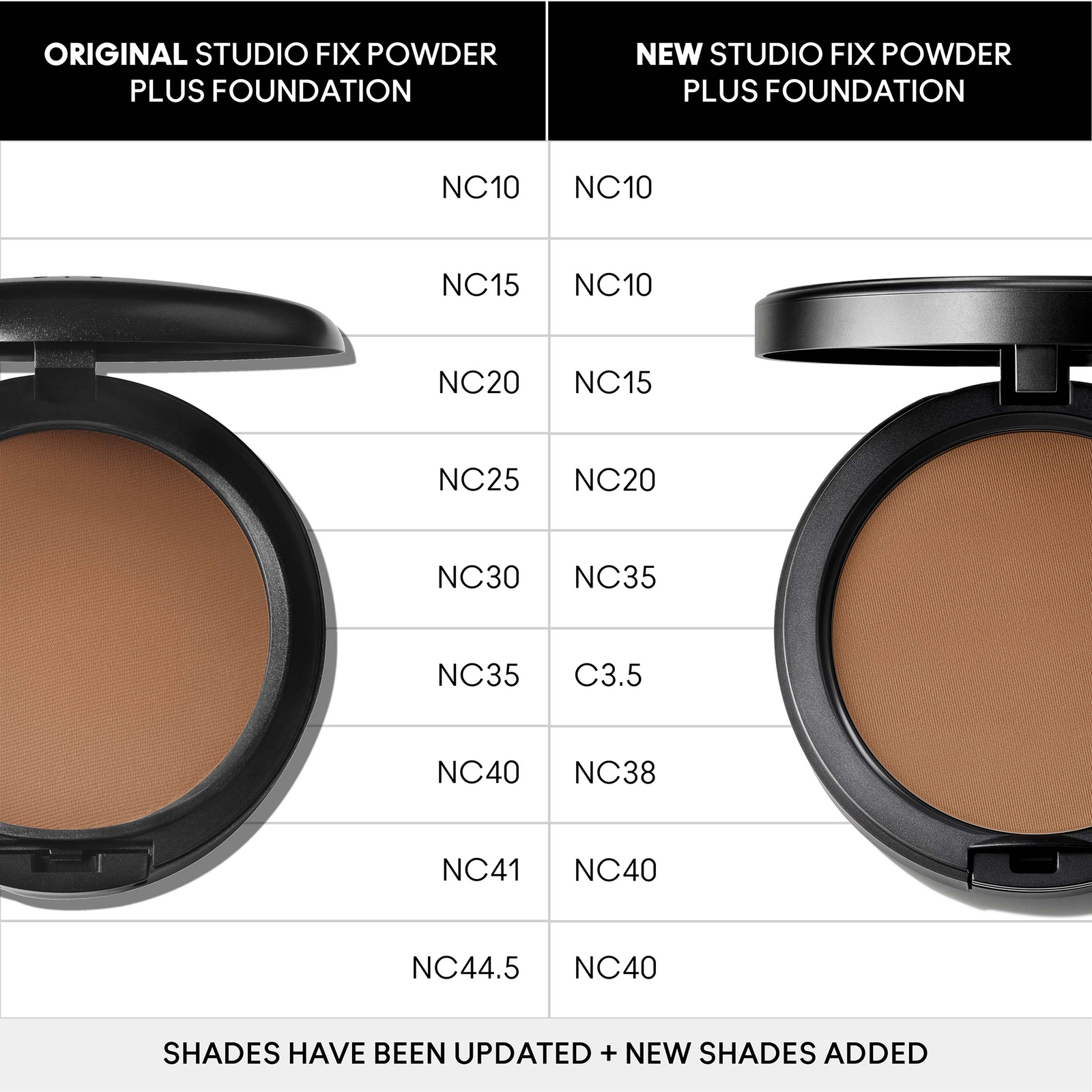 Thumbnail - MAC Studio Fix Powder Plus Foundation (Various Shades) - NC30