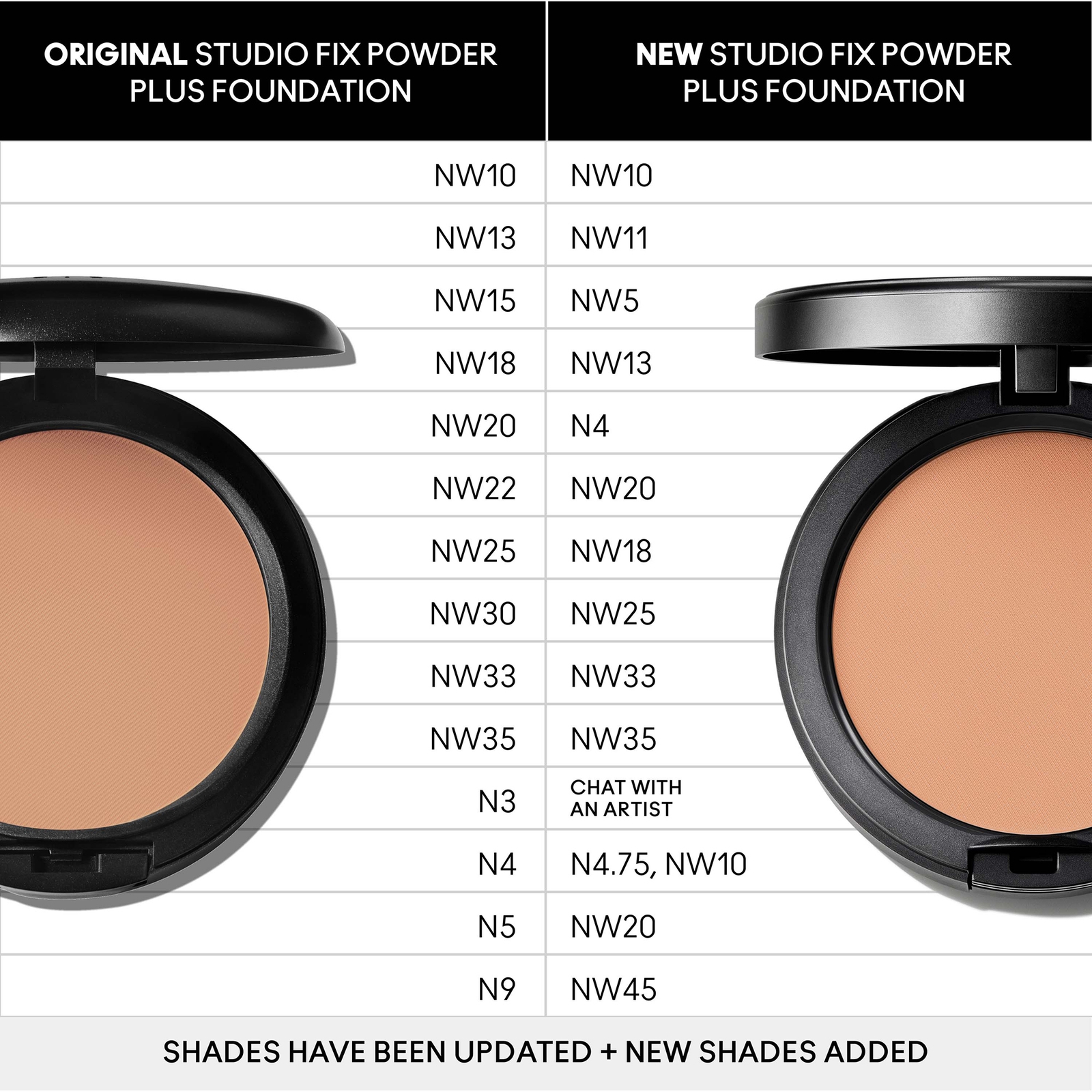 Thumbnail - MAC Studio Fix Powder Plus Foundation (Various Shades) - NC63