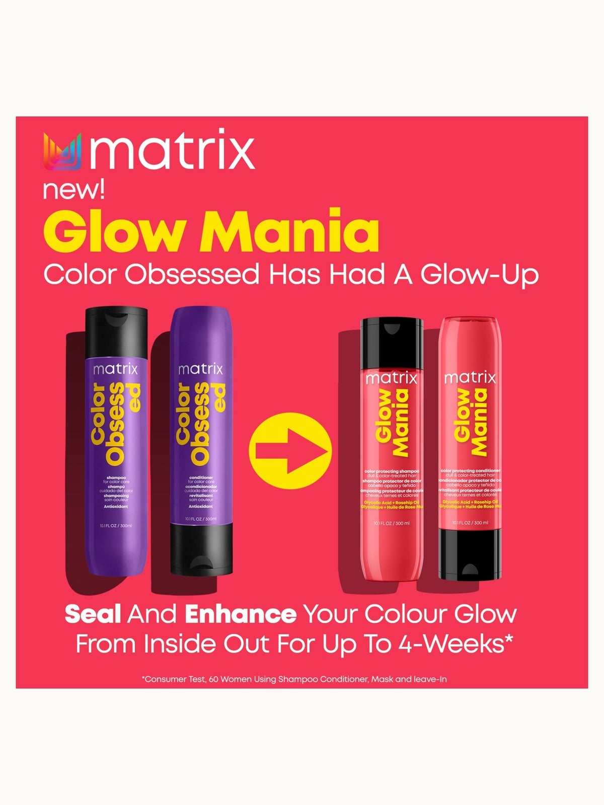 Glow Mania Super Gloss Protecting Mask 500ml with Mini Colour Protecting Shampoo & Conditioner 2