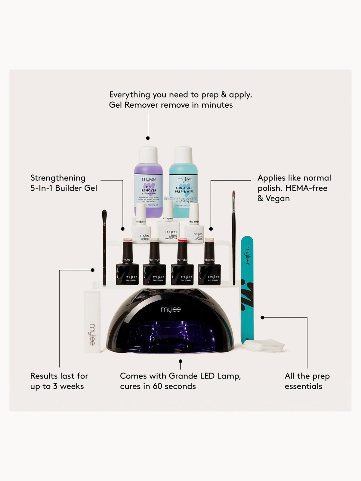 Mylee The Main Gel Polish Kit (Worth £156) 2