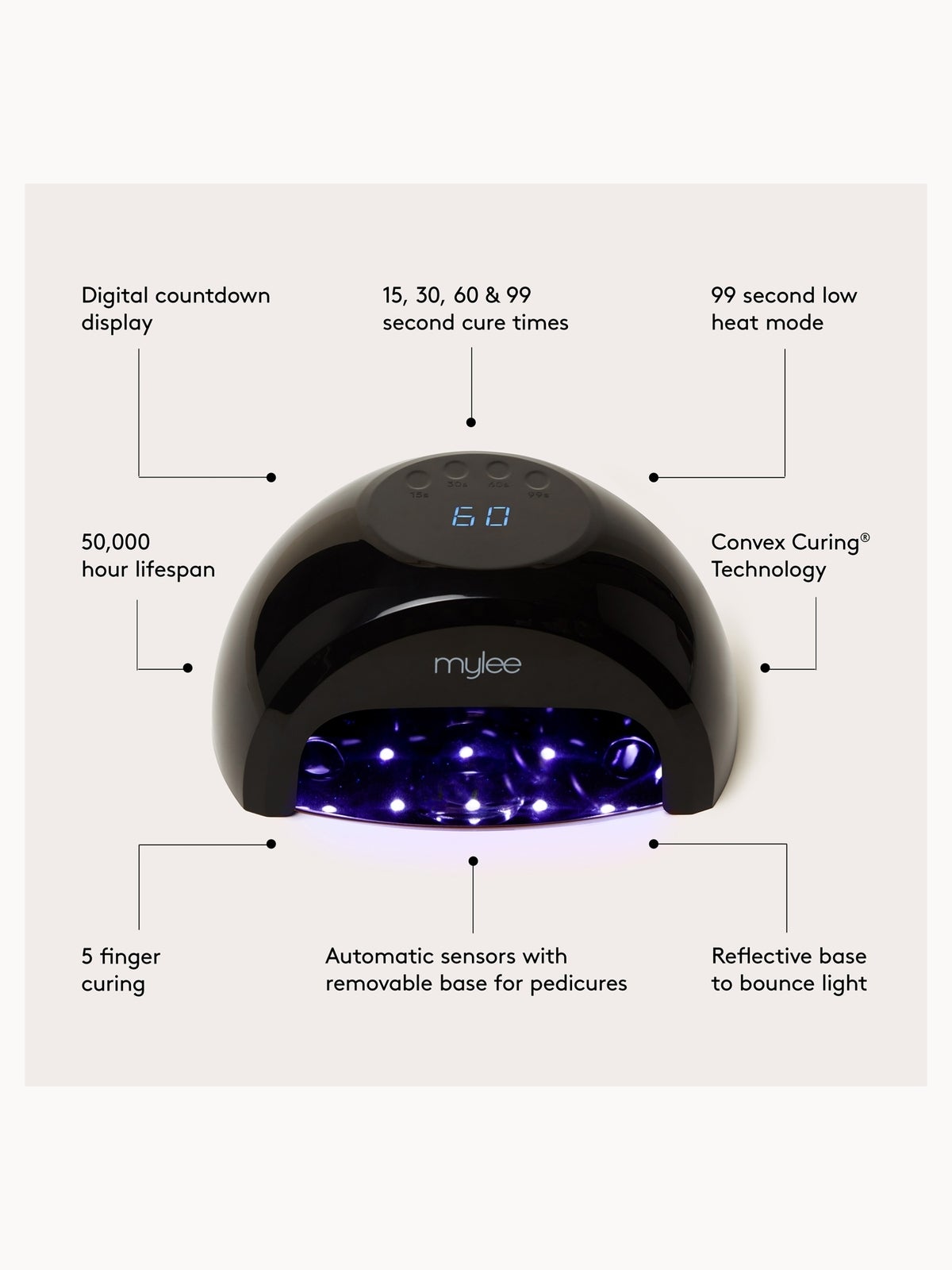 Mylee The Main Gel Polish Kit (Worth £156) 4