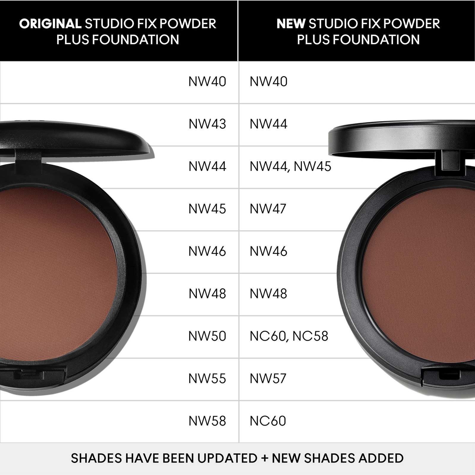 Thumbnail - MAC Studio Fix Powder Plus Foundation (Various Shades) - NW44