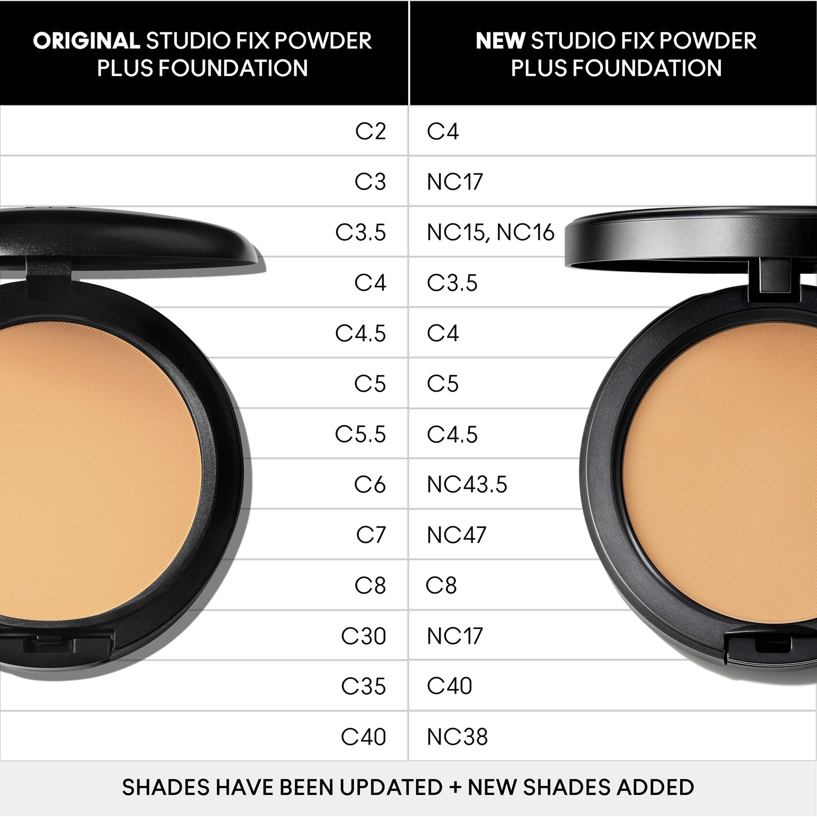 Thumbnail - MAC Studio Fix Powder Plus Foundation (Various Shades) - C4