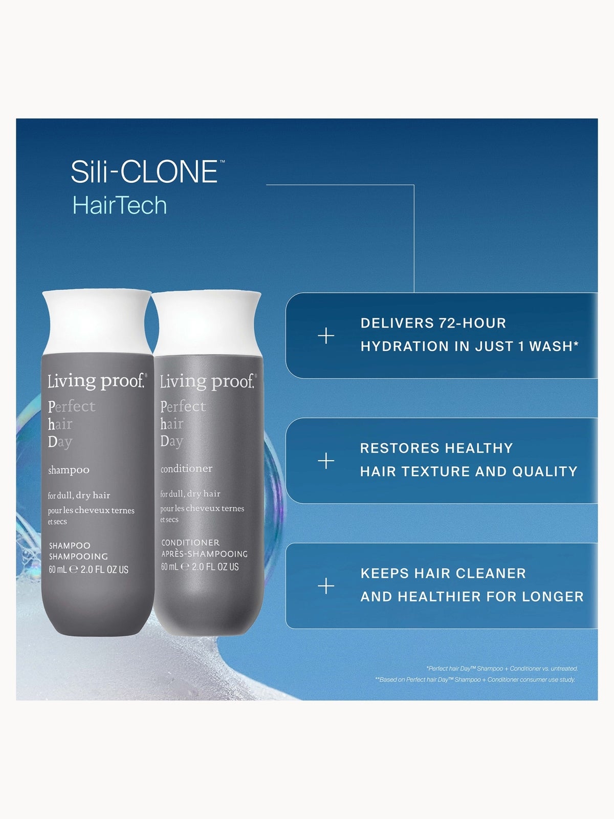 Living Proof Perfect Hair Day Trial Kit (Worth £58) 4