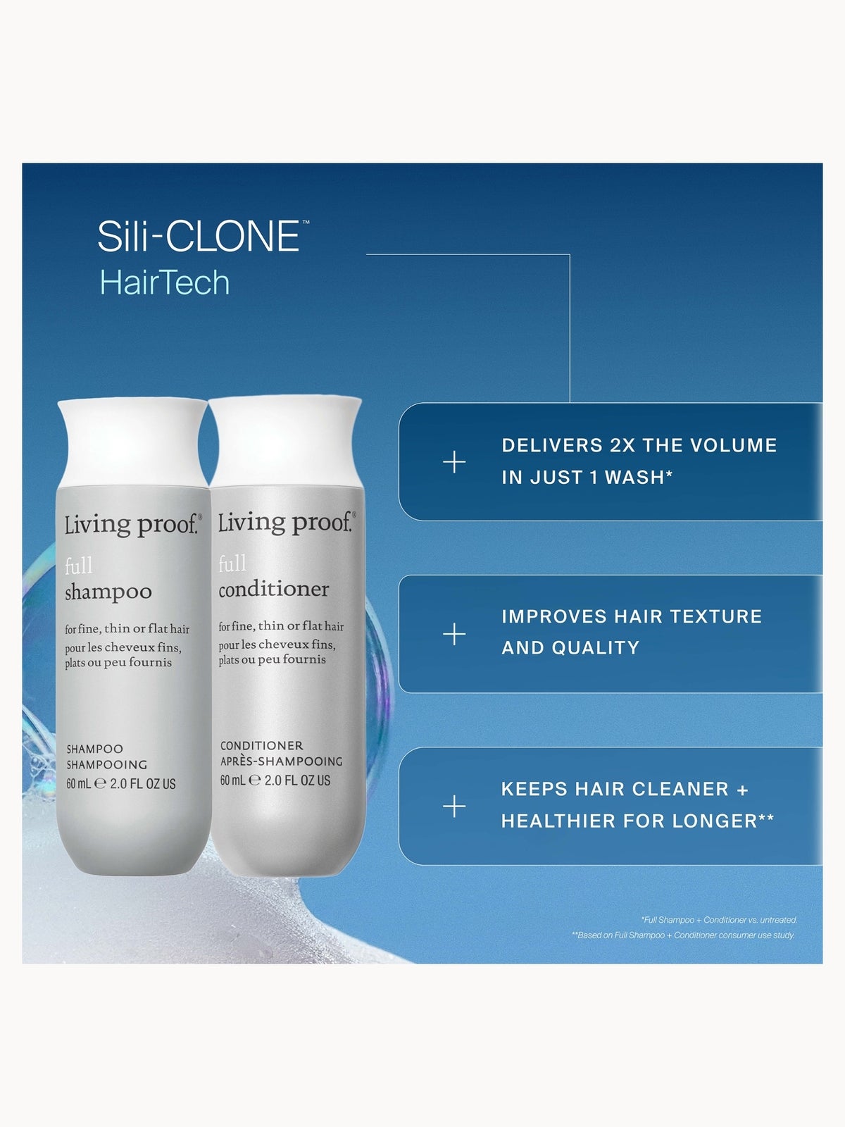 Living Proof Full Trial Kit (Worth £58) 4