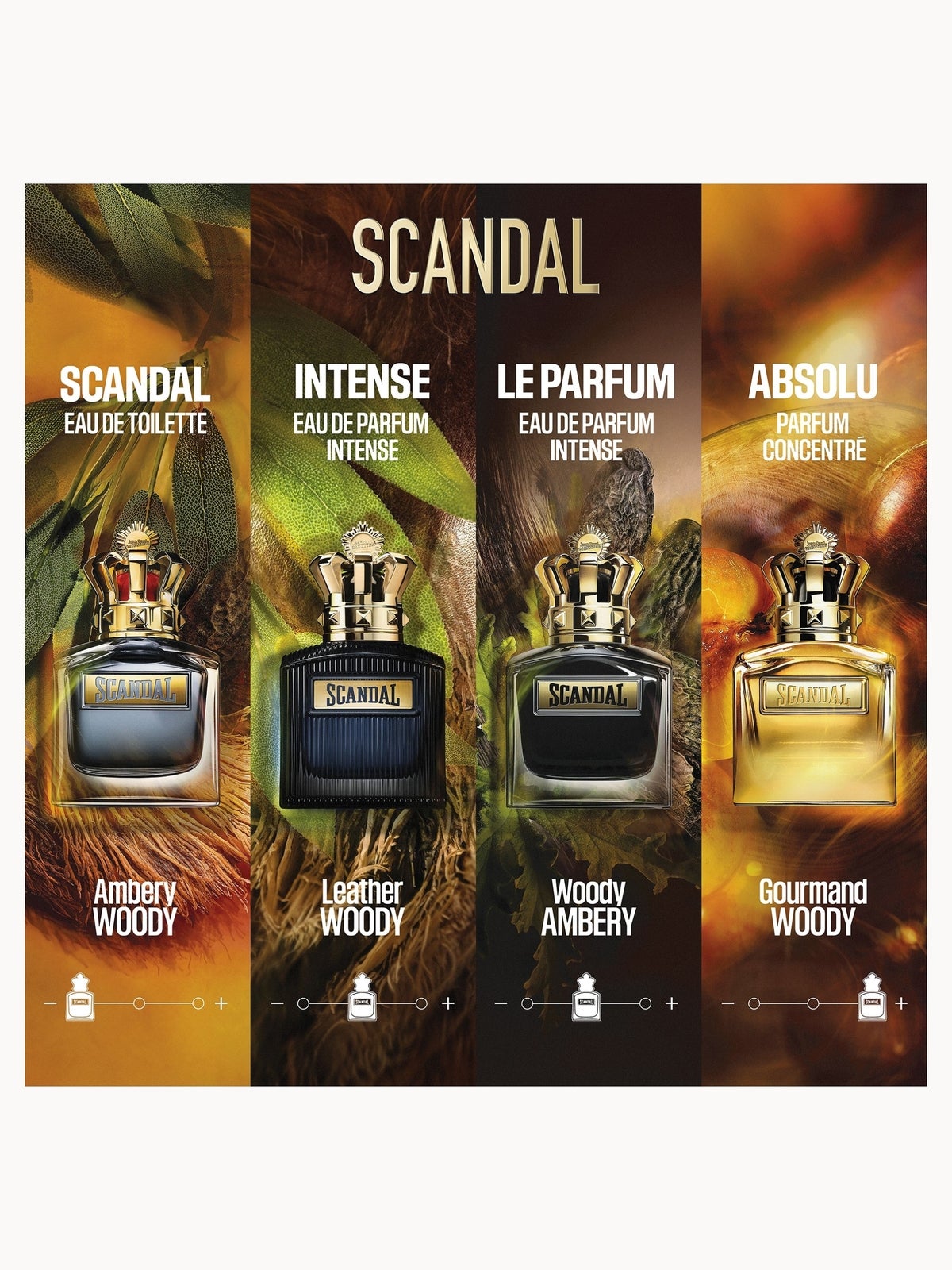 Jean Paul Gaultier Scandal Pour Homme Eau de Parfum Intense 150ml 4