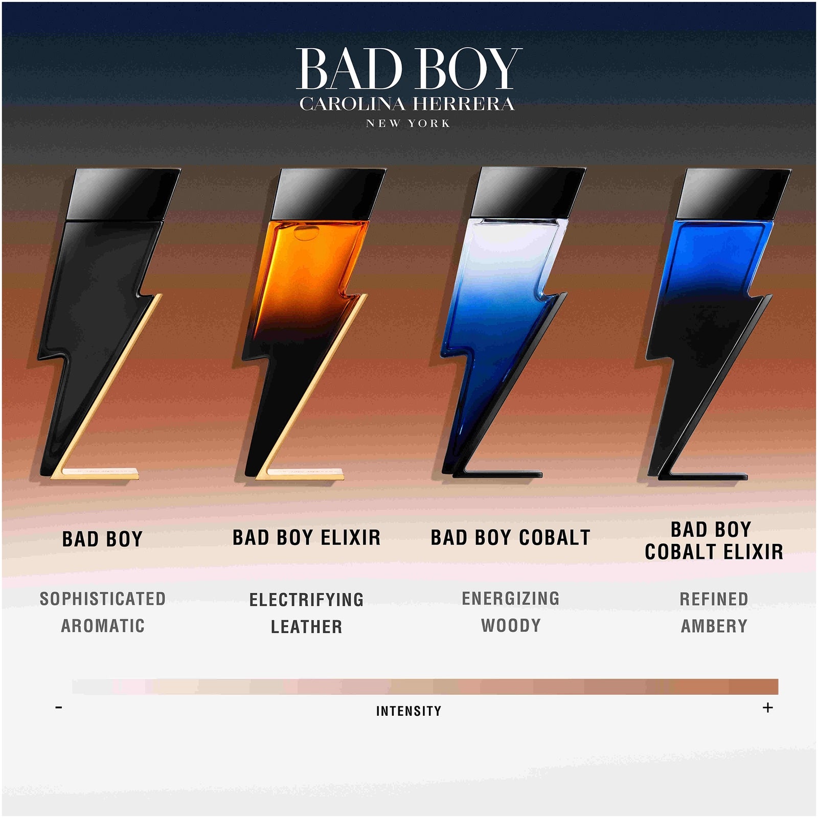 Carolina Herrera Bad Boy Elixir Eau de Parfum 150ml 4