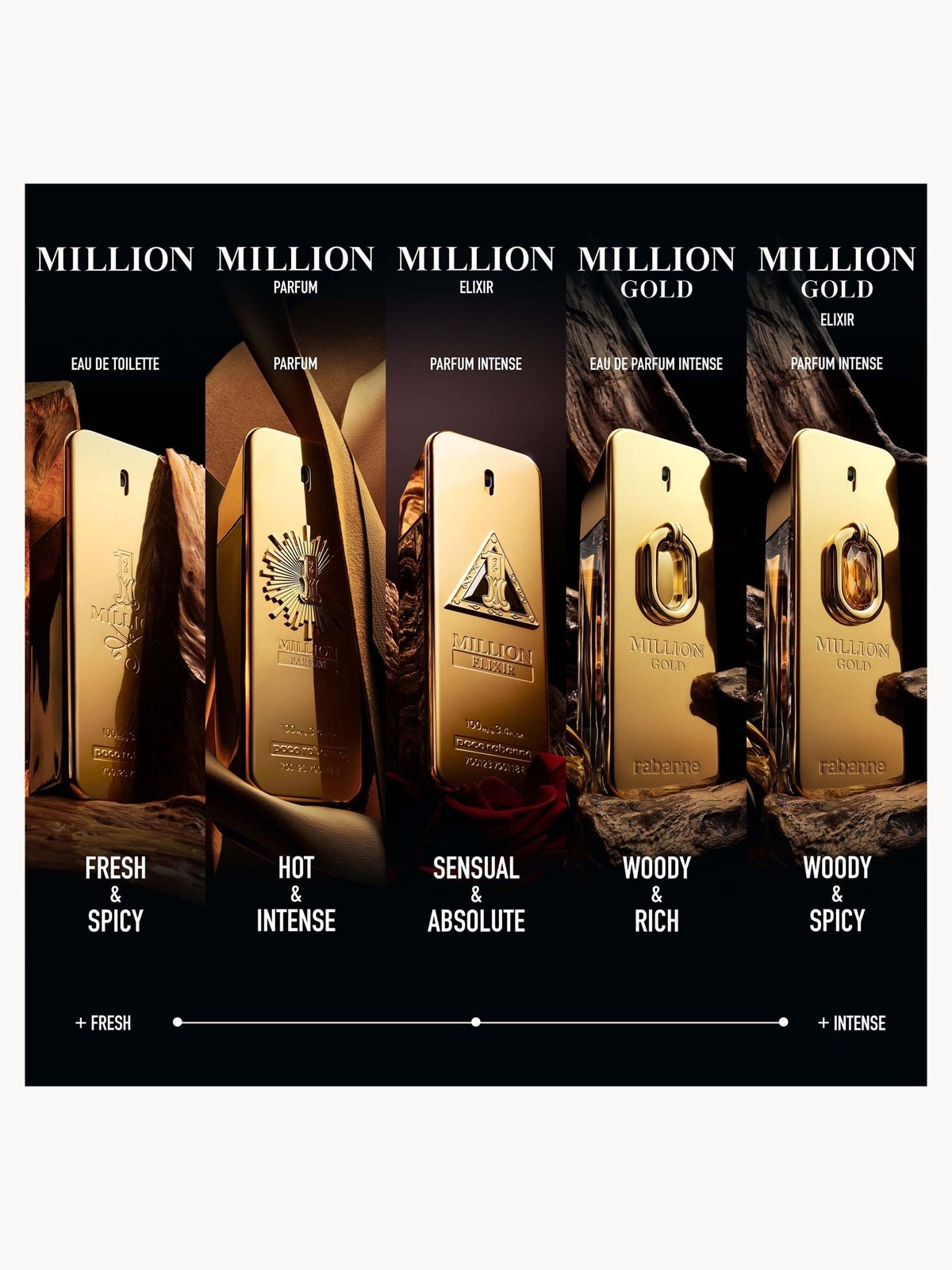 Rabanne Million Gold Elixir Parfum Intense 50ml 4