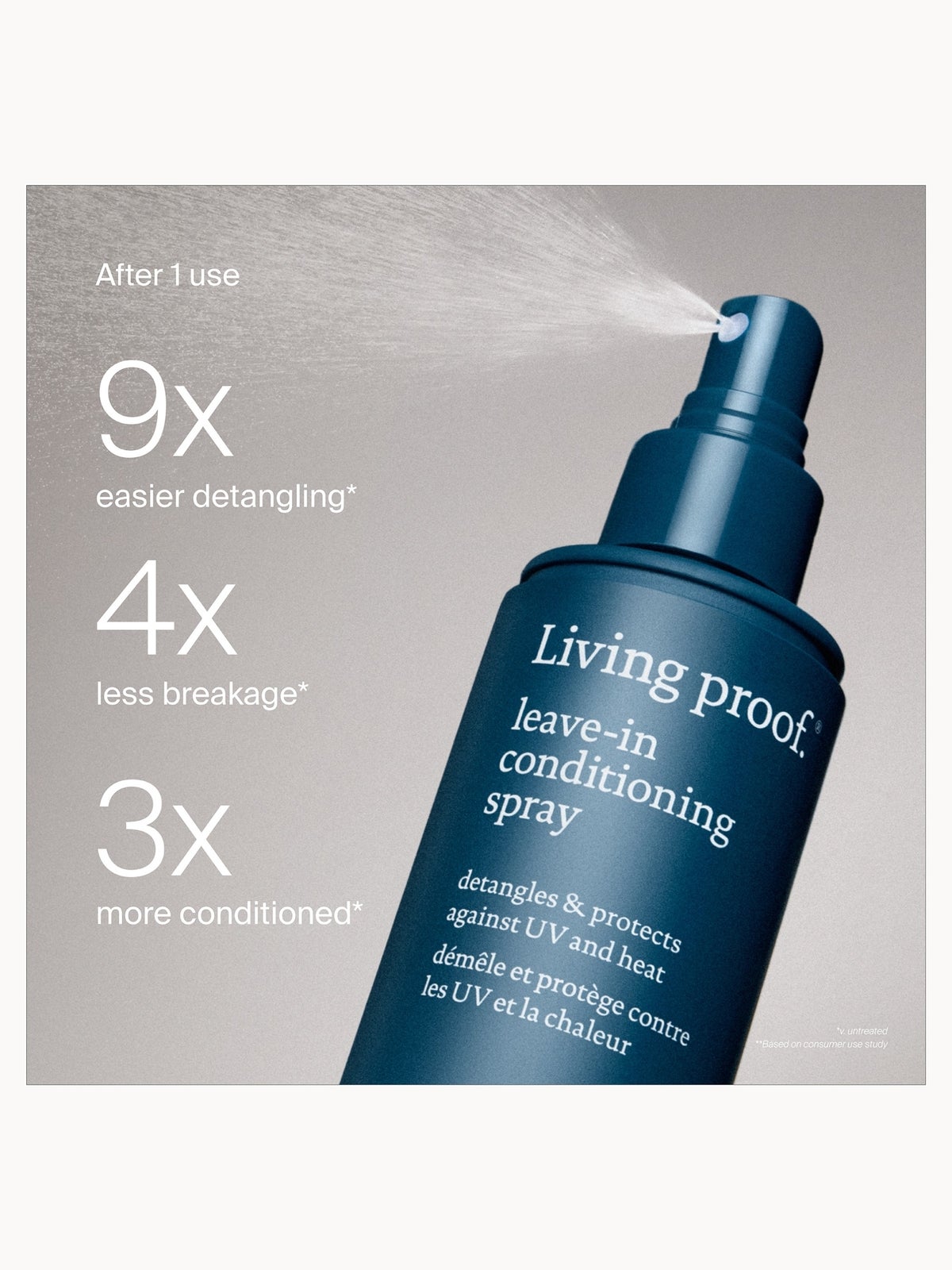 Living Proof Leave-in Conditioning Spray Travel Size 50ml 4