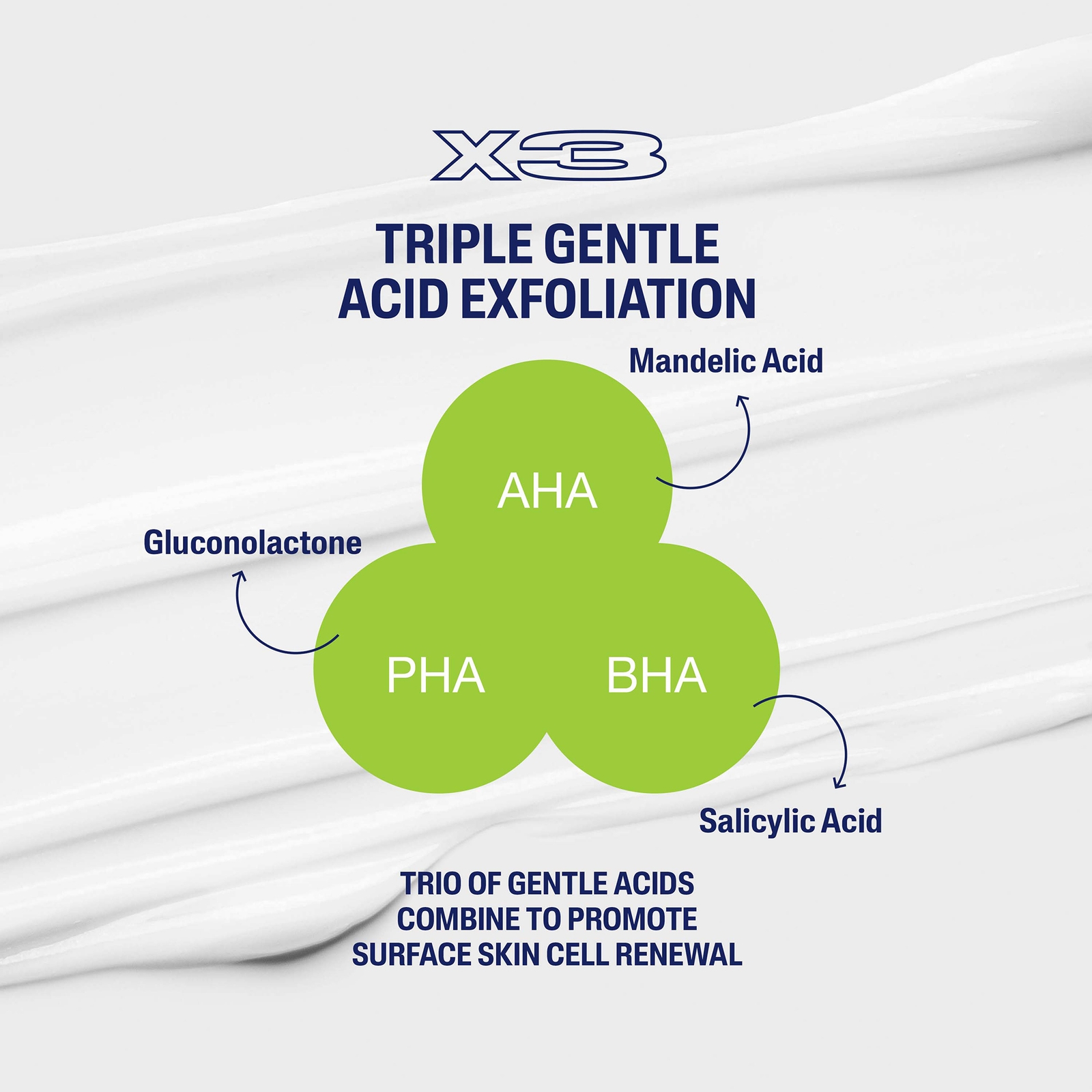 Thumbnail - Cetaphil Gentle Exfoliating Salicylic Lotion 236ml