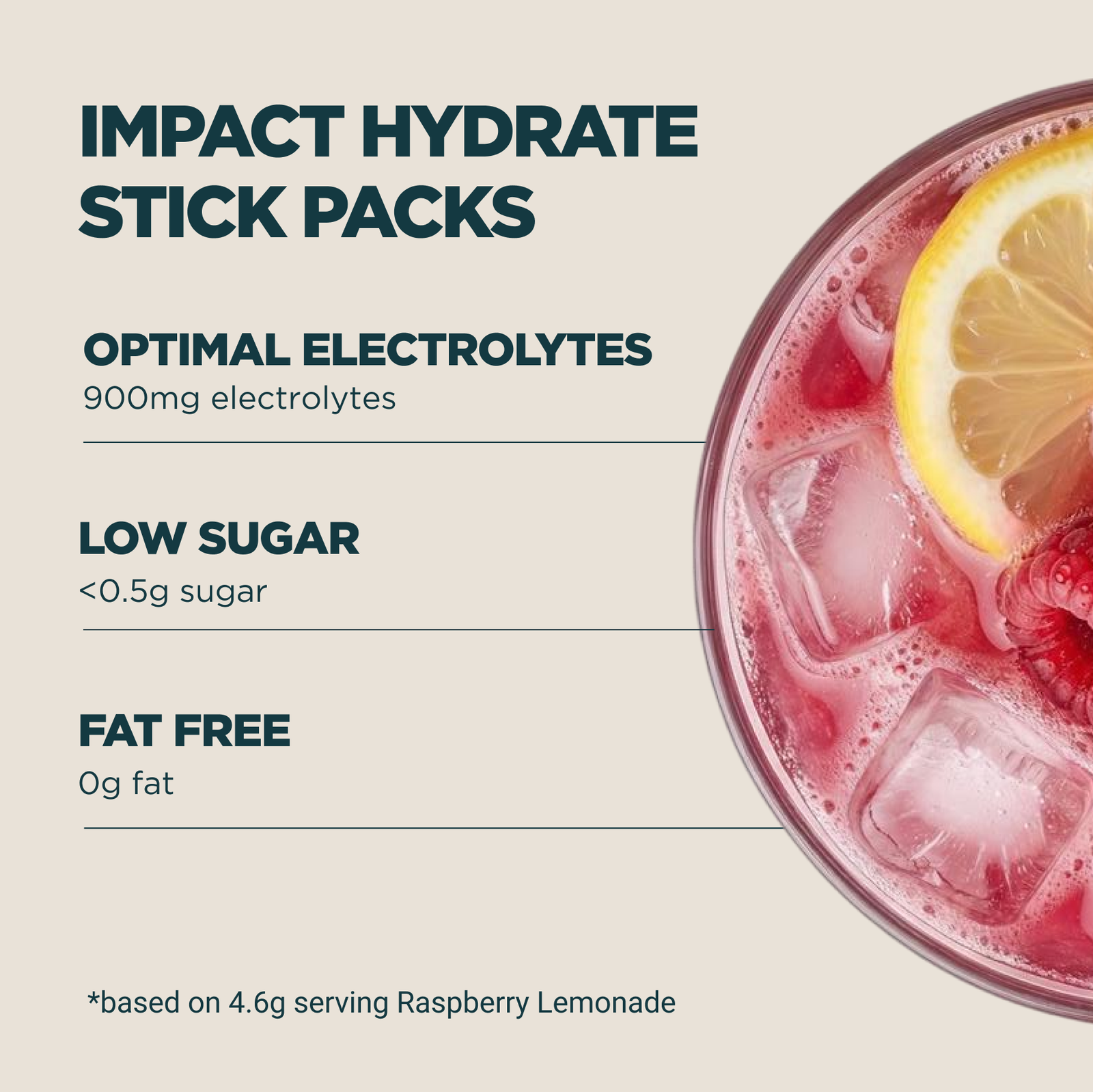 Myprotein Impact Hydrate | Electrolyte Sachets - 4.6g x 30servings - Raspberry Lemonade