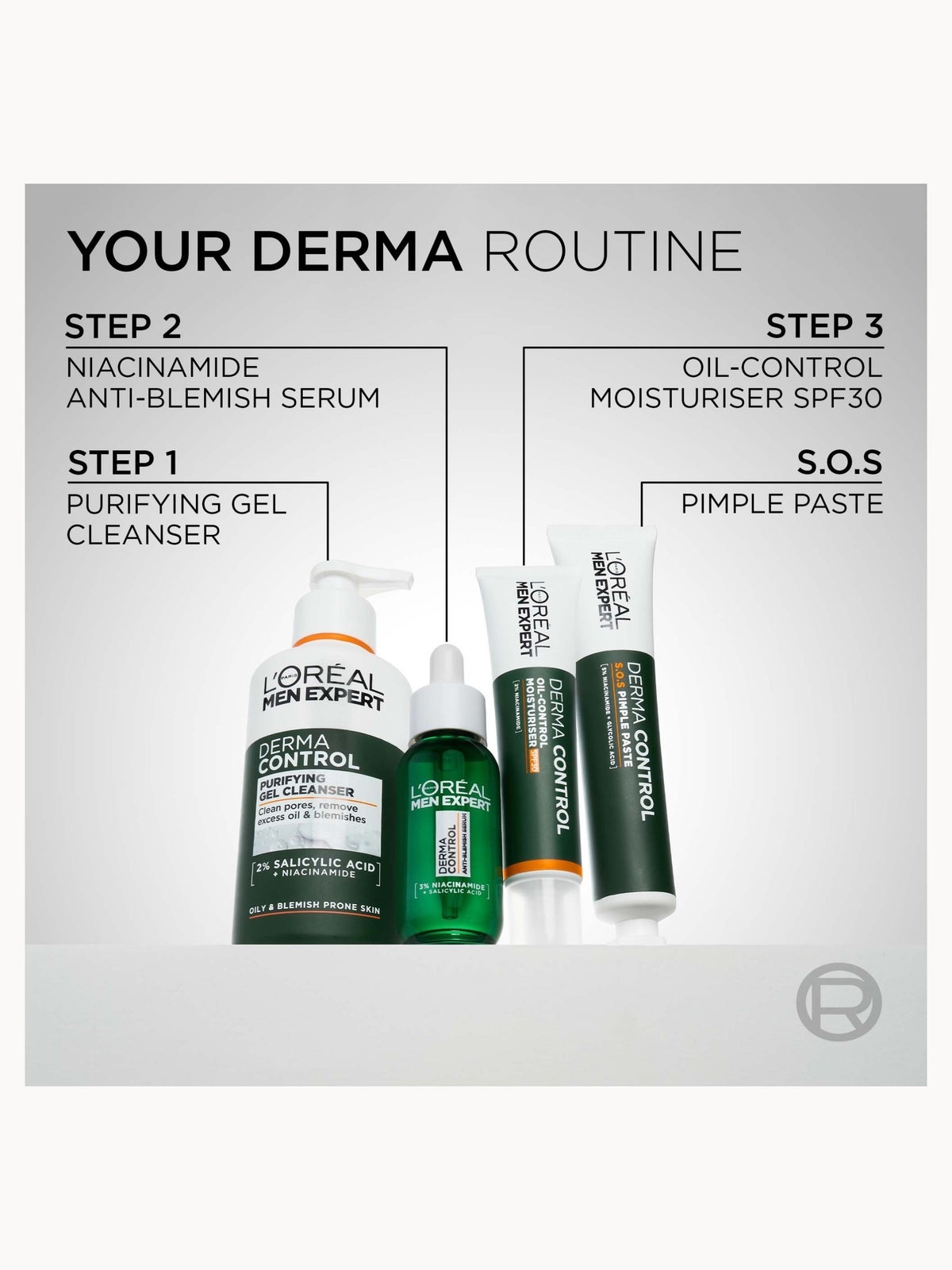 L'Oréal Paris Men Expert Derma Control Routine Bundle 2
