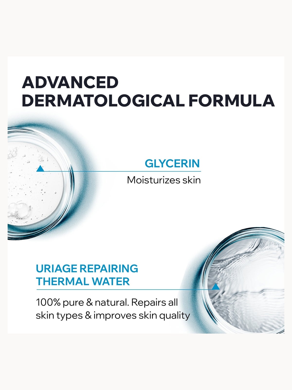 Uriage Extra-Rich Dermatological Cleansing Gel 1L 4