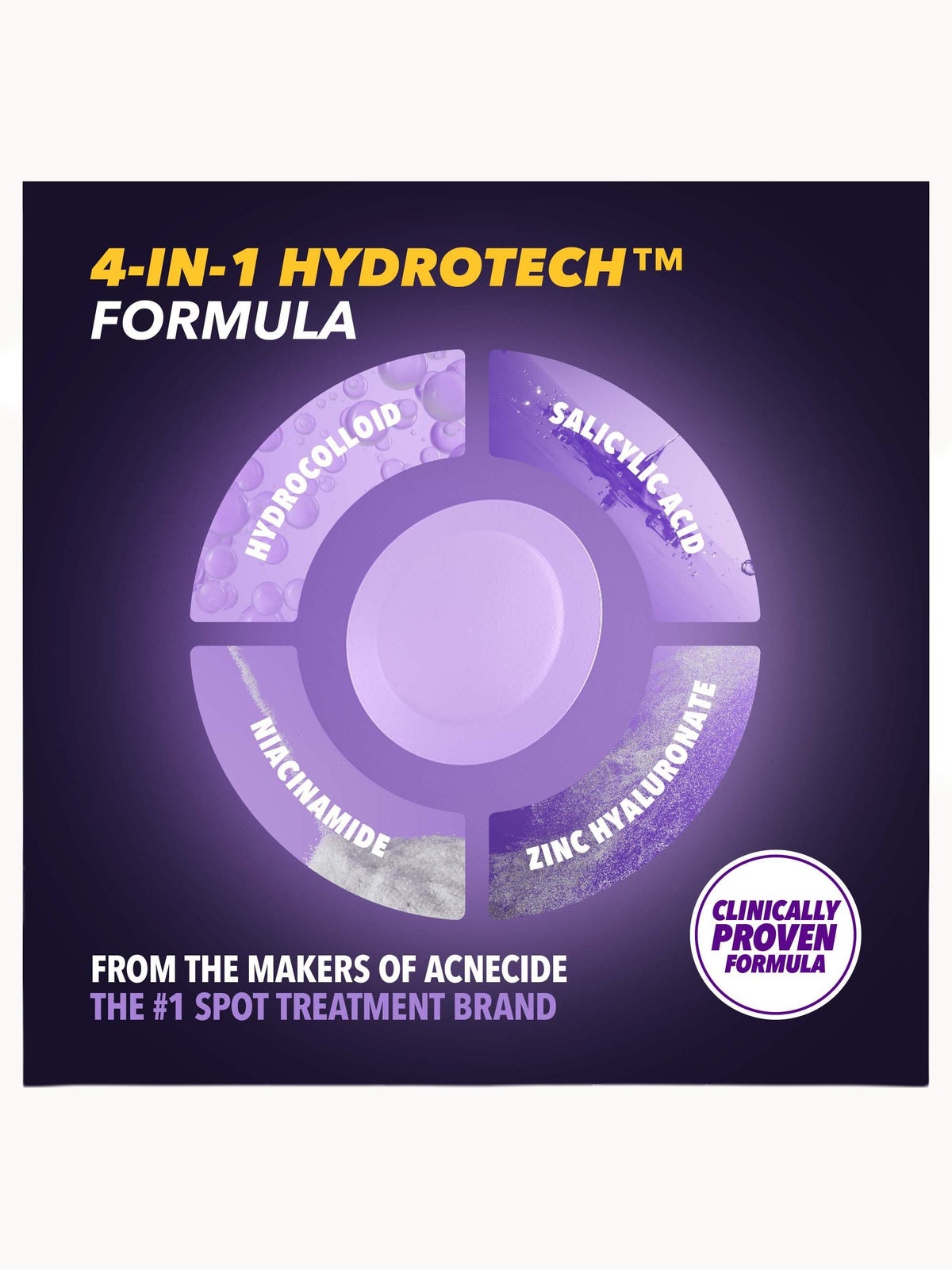 Purifide by Acnecide Skin Restore Pimple Patches, Patch Your Spot with Hydrocolloid and Salicylic Acid 23 Absorbent Patches 3