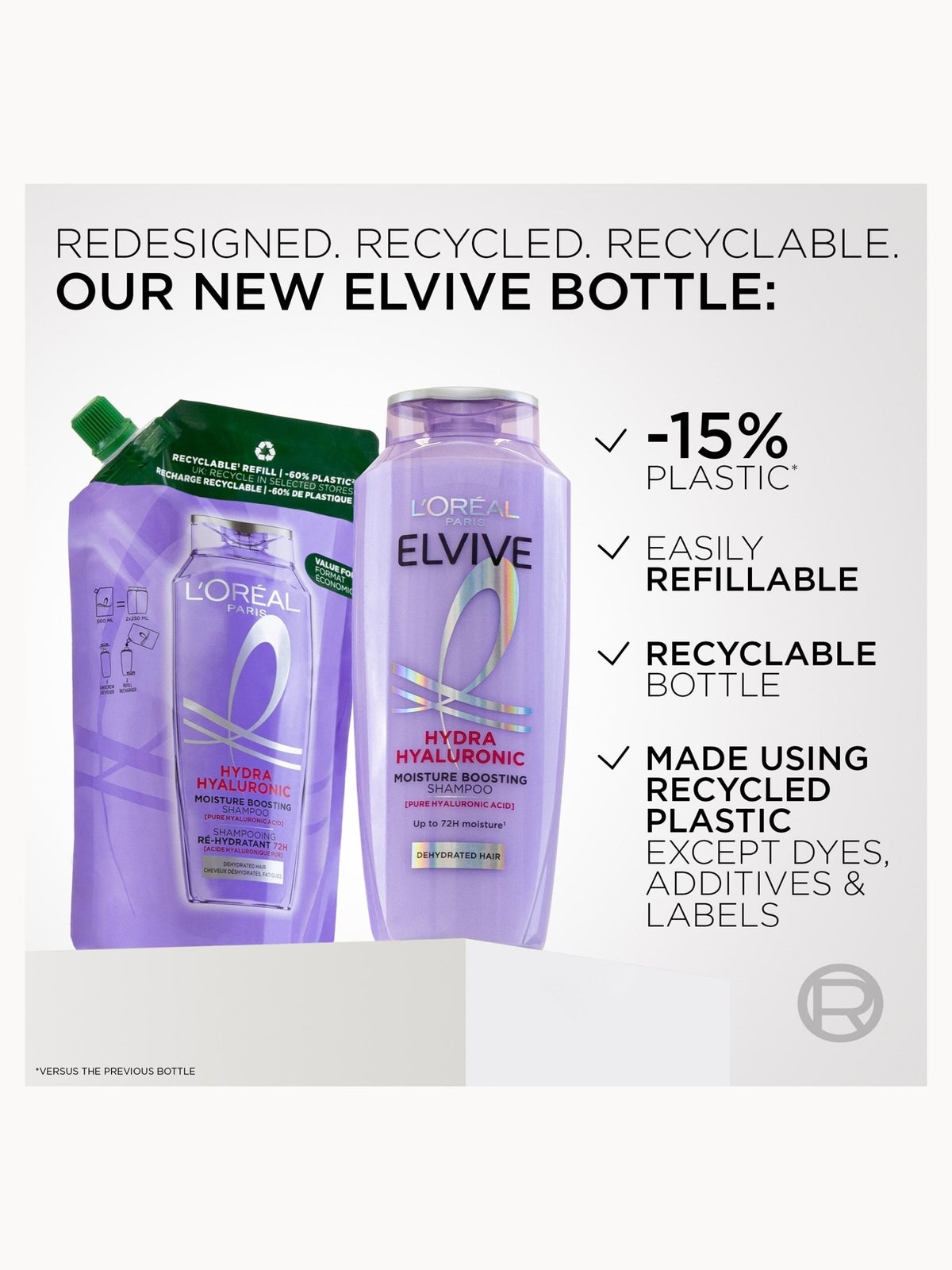 L’Oréal Paris Elvive Hydra Hyaluronic Moisture Boosting Shampoo with Hyaluronic Acid for Dry & Dehydrated Hair 500ml 4